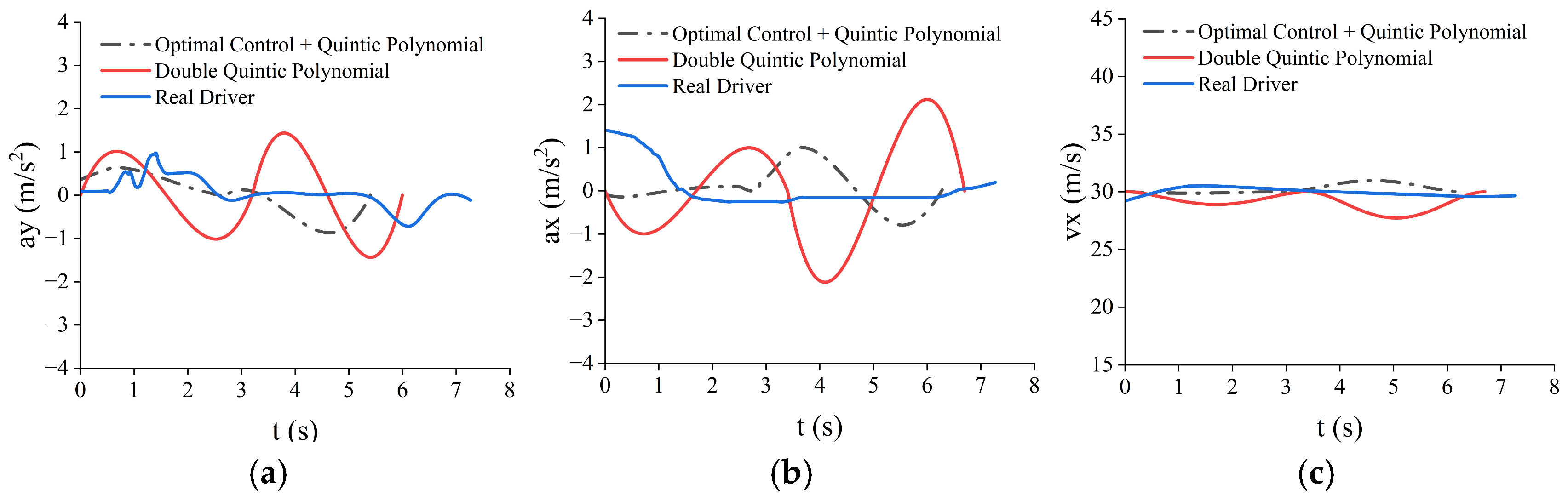 Sustainability 17 04235 g0a8