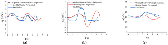 Sustainability 17 04235 g0a9