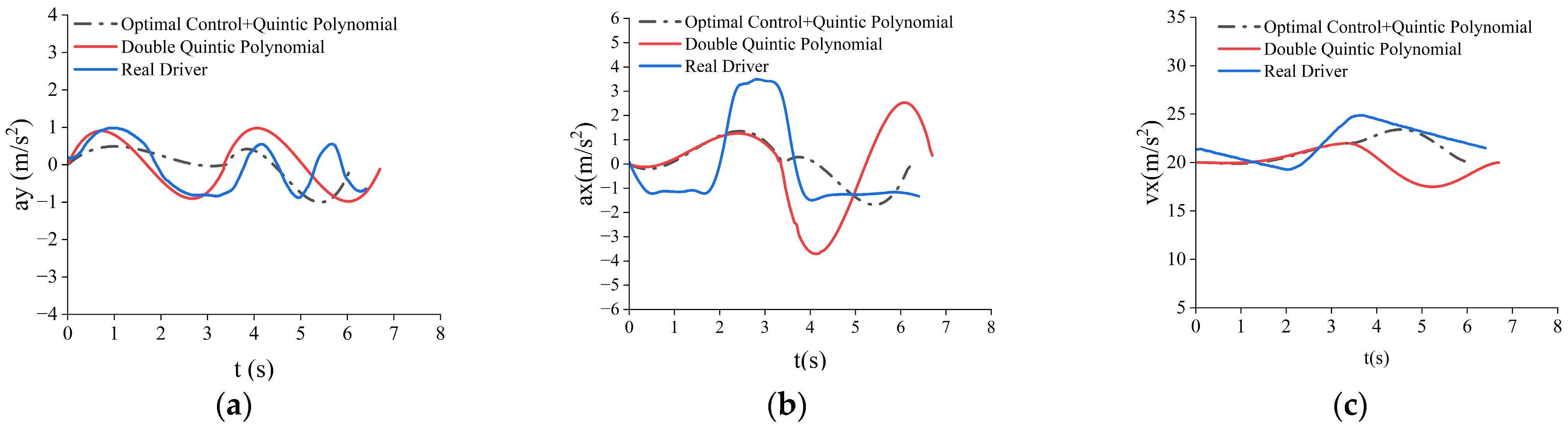 Sustainability 17 04235 g0a9