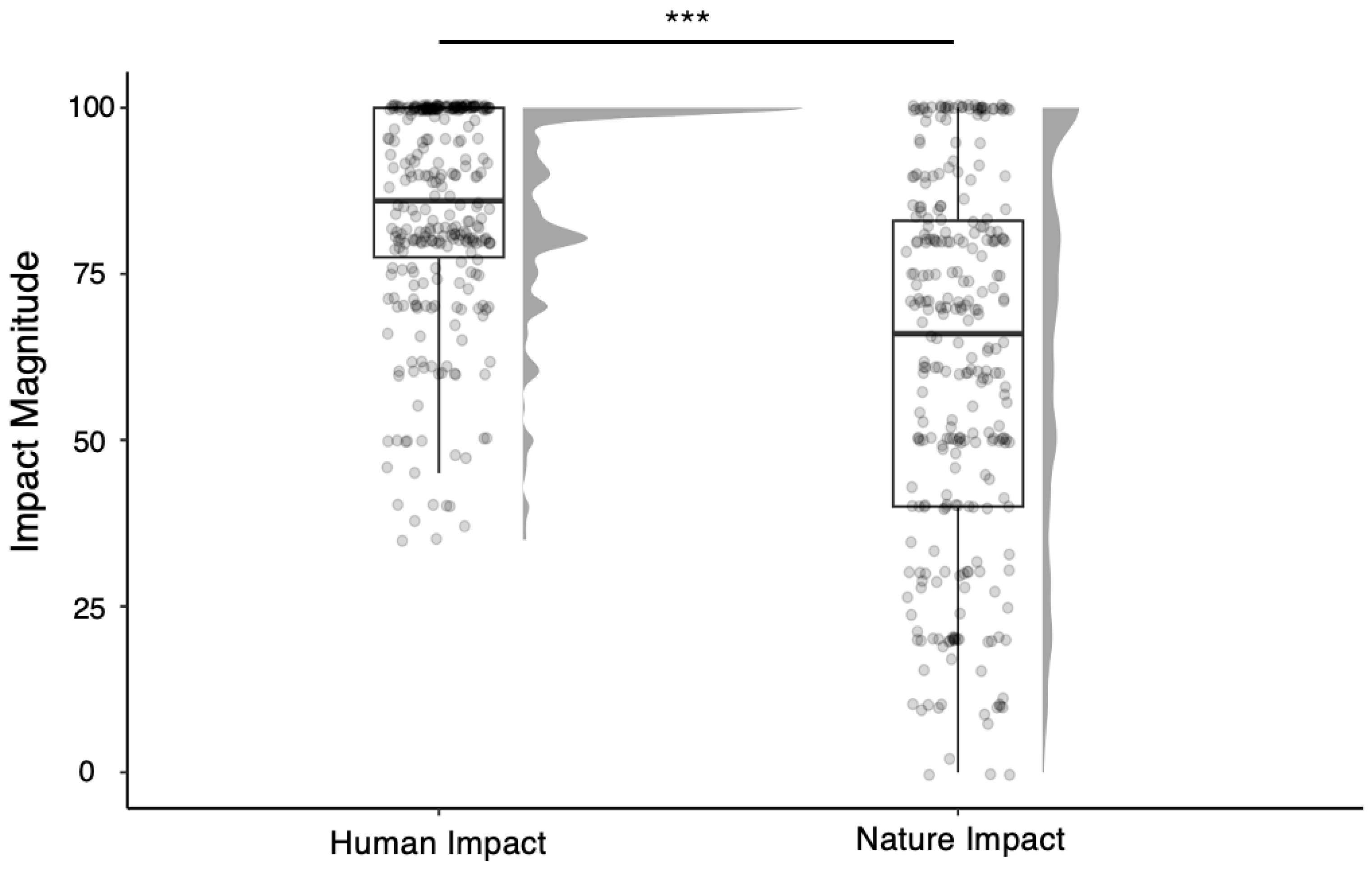 Sustainability 17 04242 g002