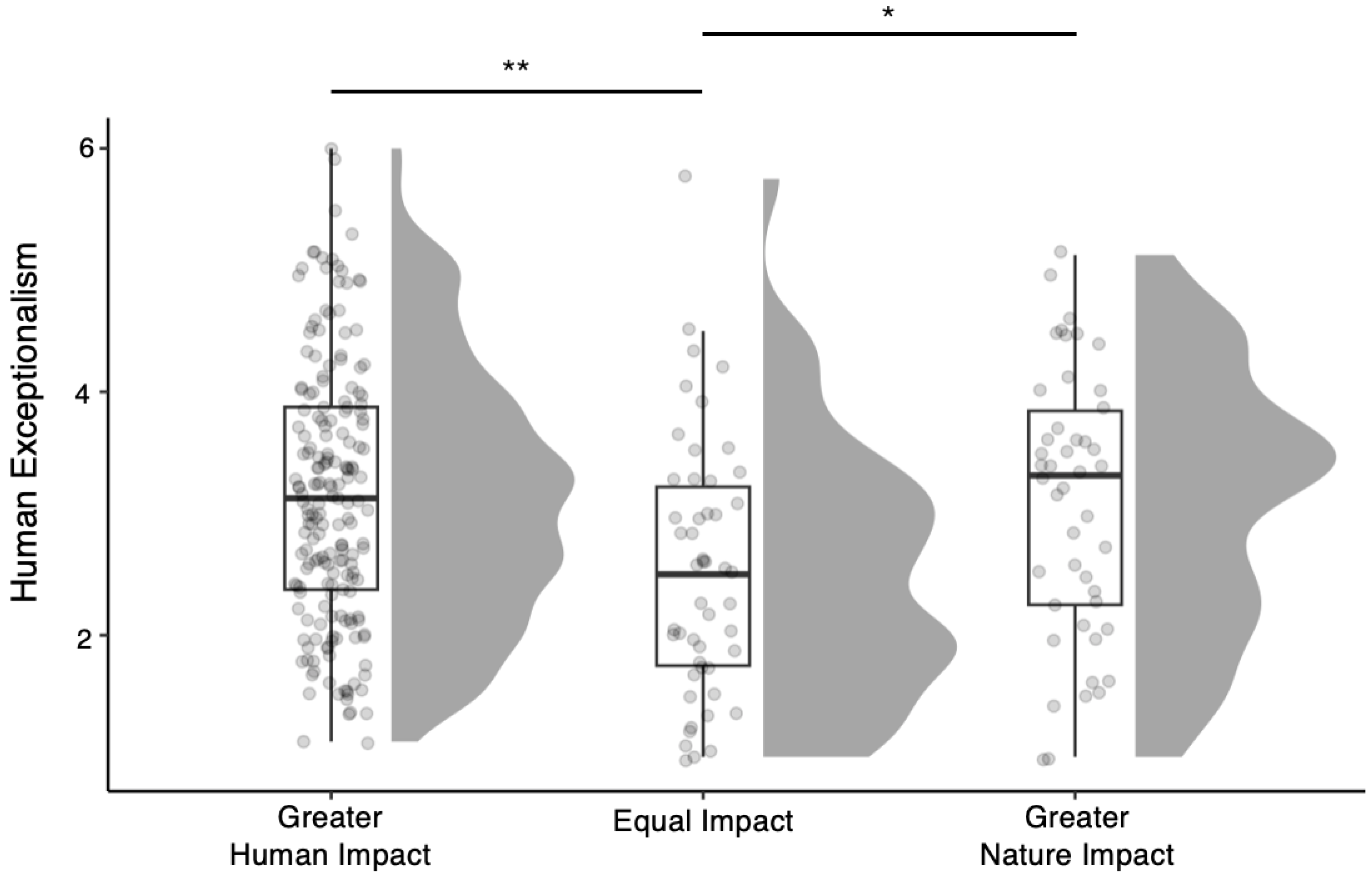 Sustainability 17 04242 g003