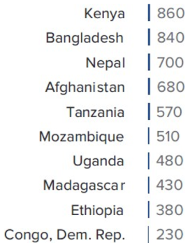 Sustainability 17 04251 i001