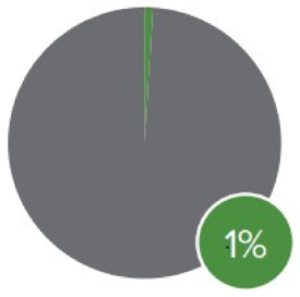 Sustainability 17 04251 i004