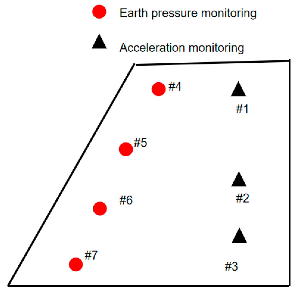 Sustainability 17 04260 g002