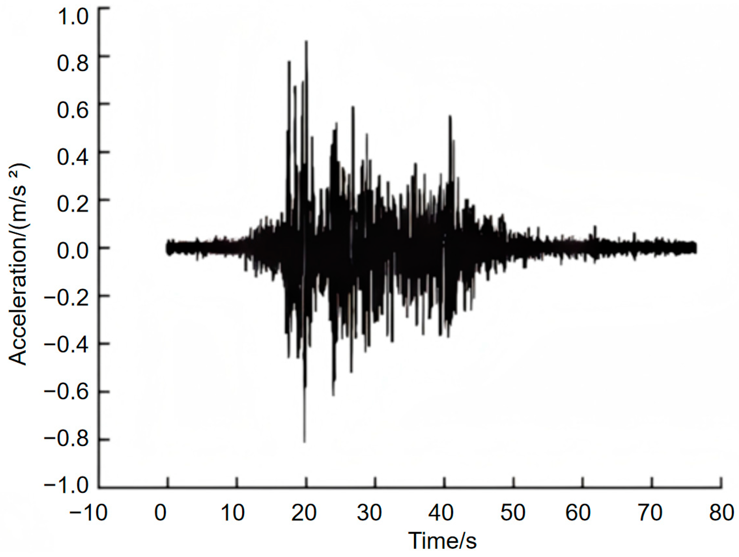 Sustainability 17 04260 g004