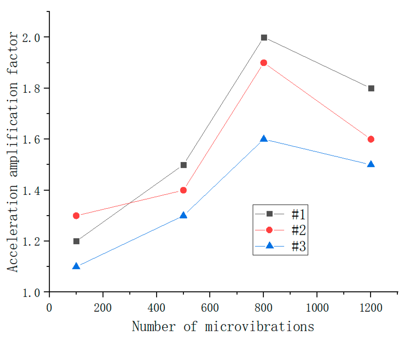 Sustainability 17 04260 g006