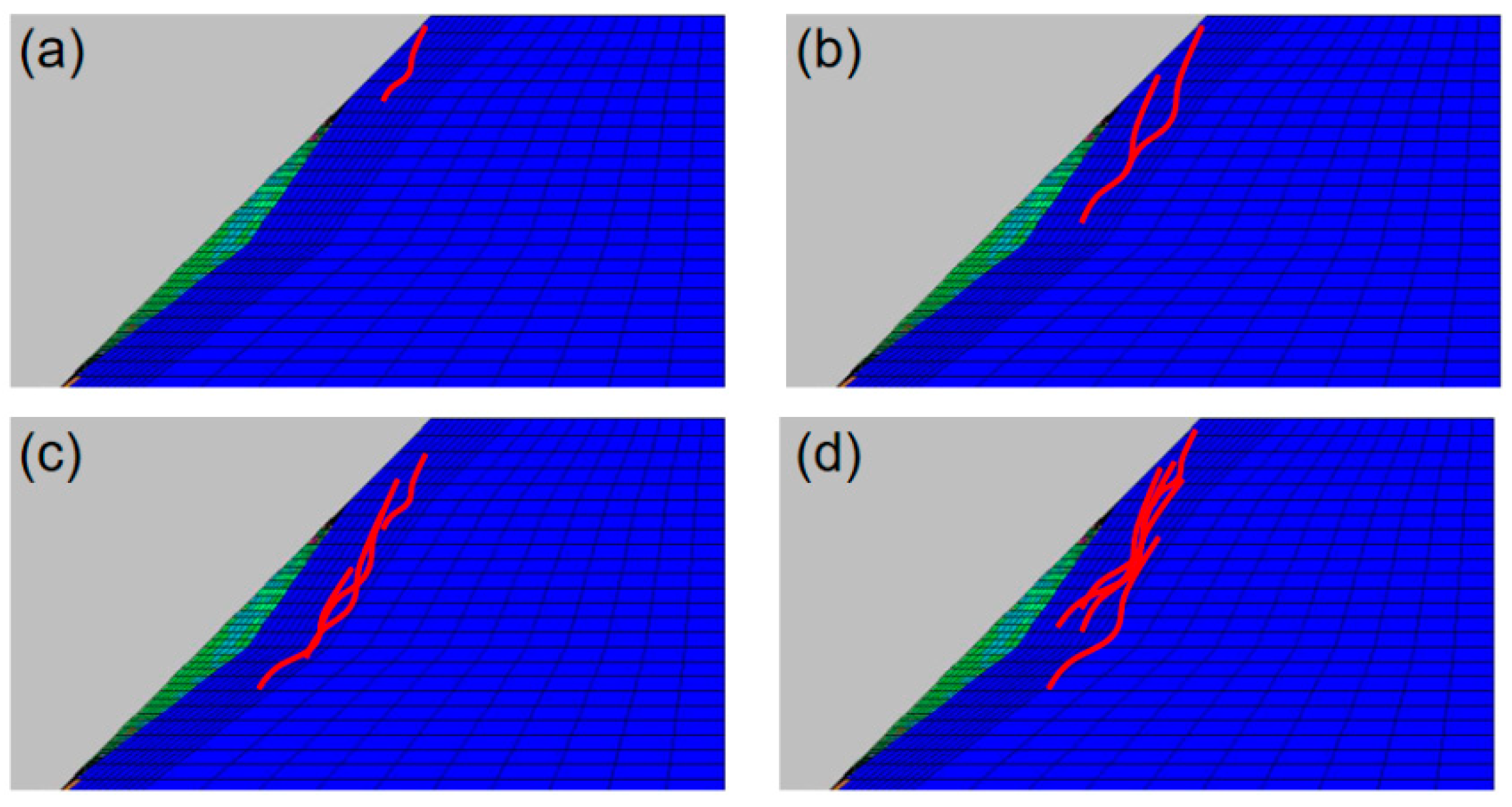 Sustainability 17 04260 g007