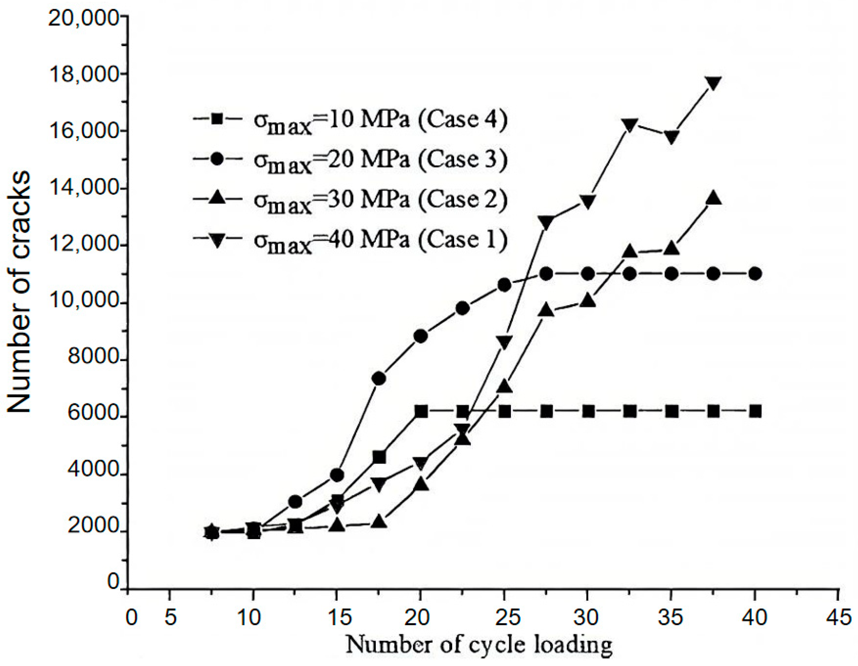 Sustainability 17 04260 g013