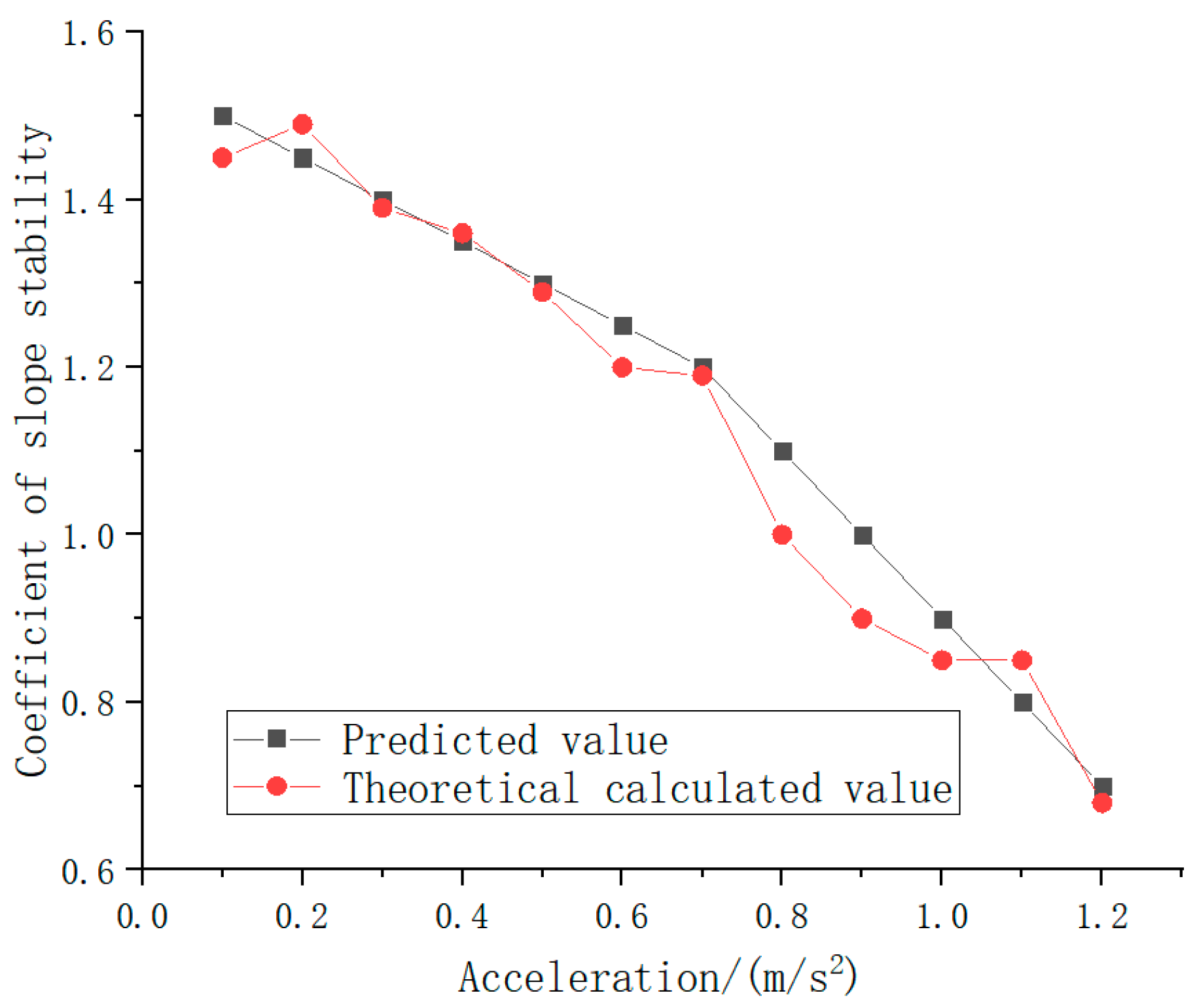 Sustainability 17 04260 g017