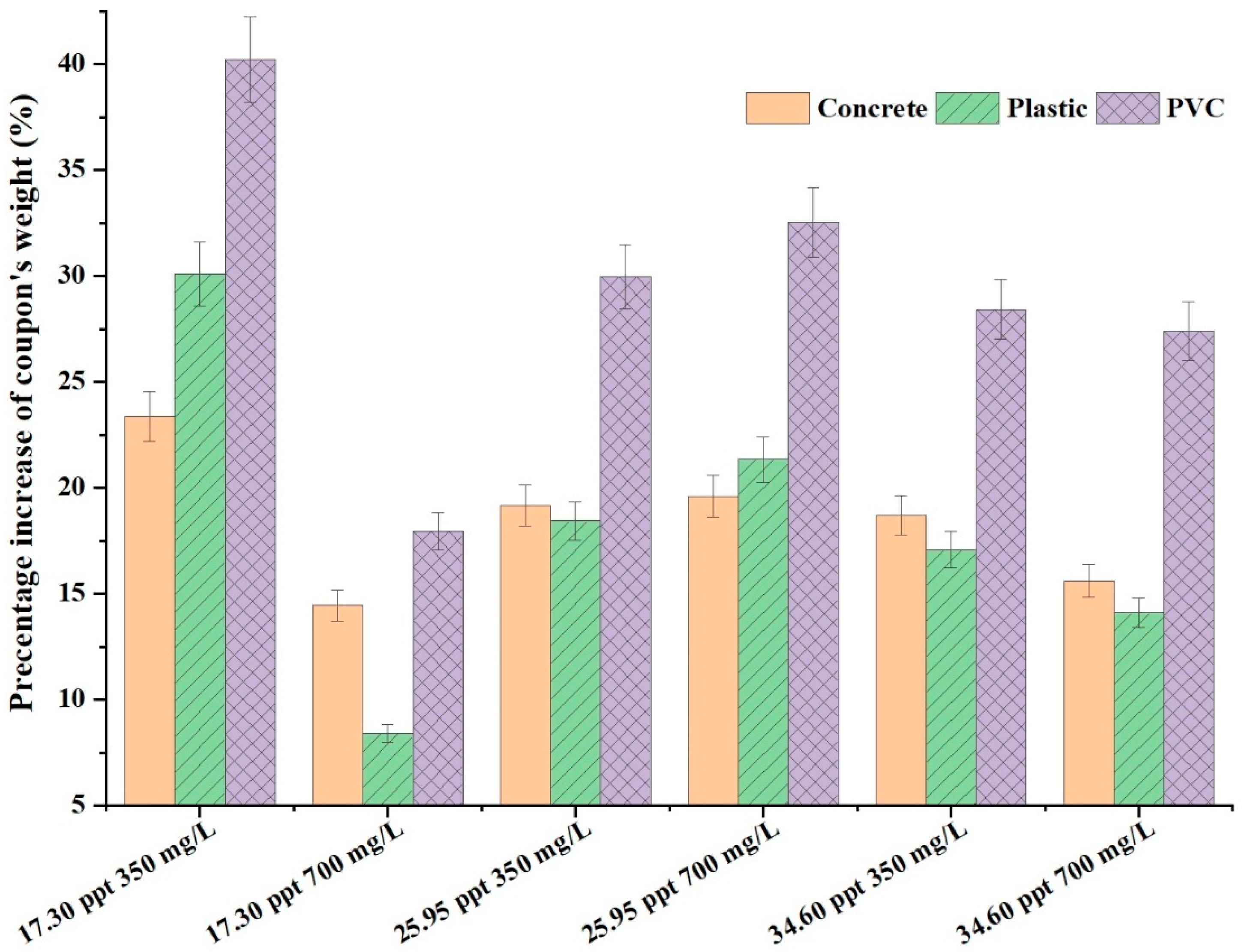 Sustainability 17 04262 g001