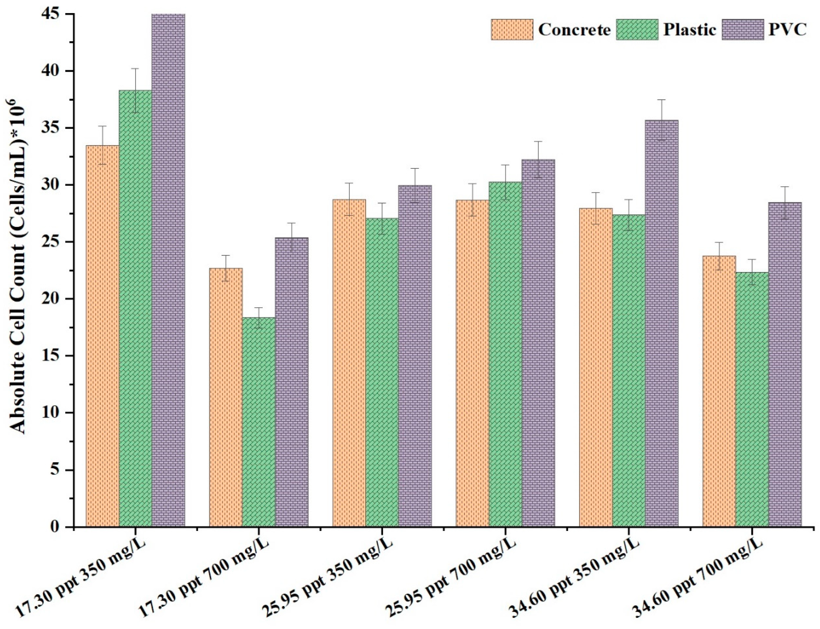 Sustainability 17 04262 g002