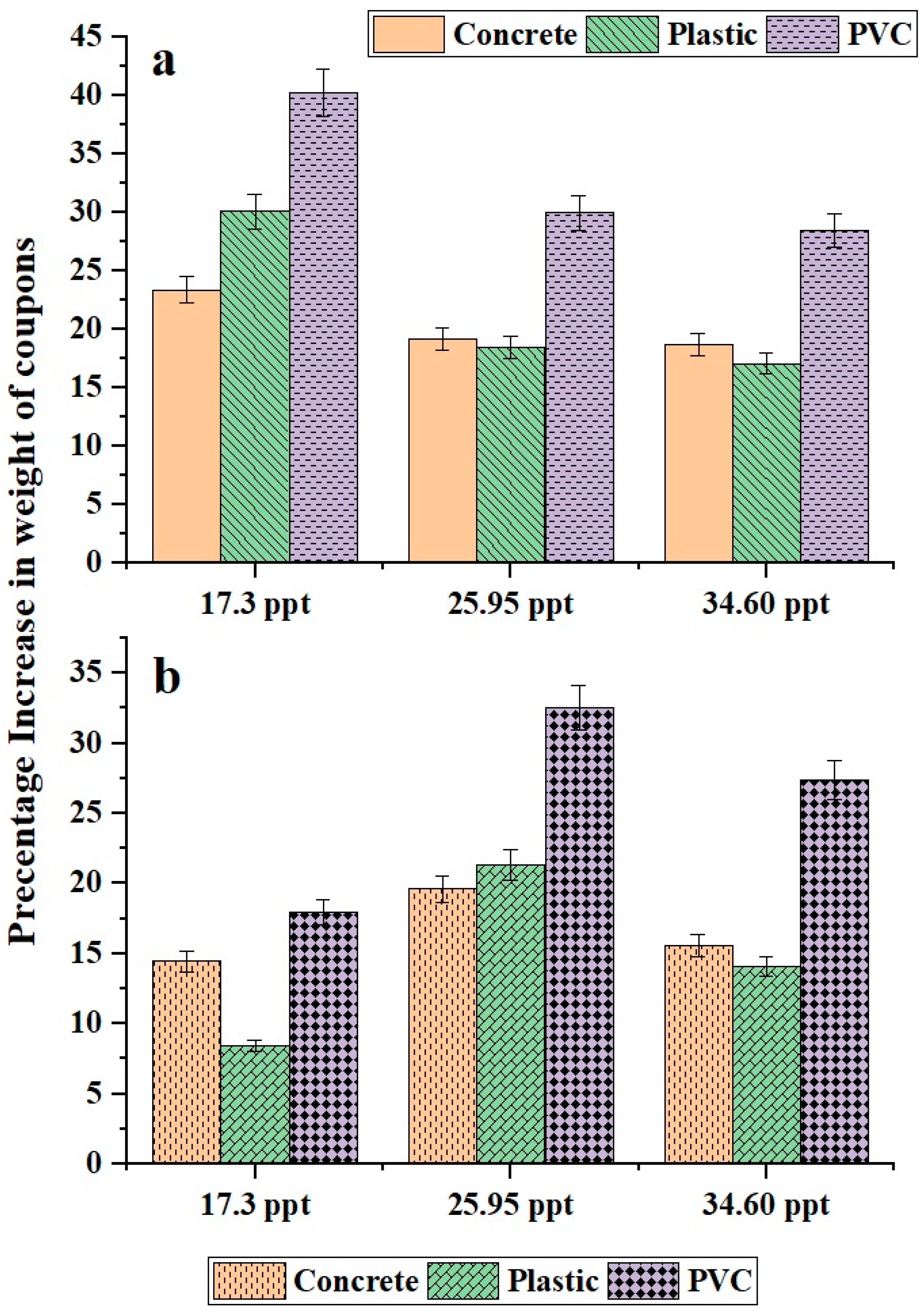 Sustainability 17 04262 g003
