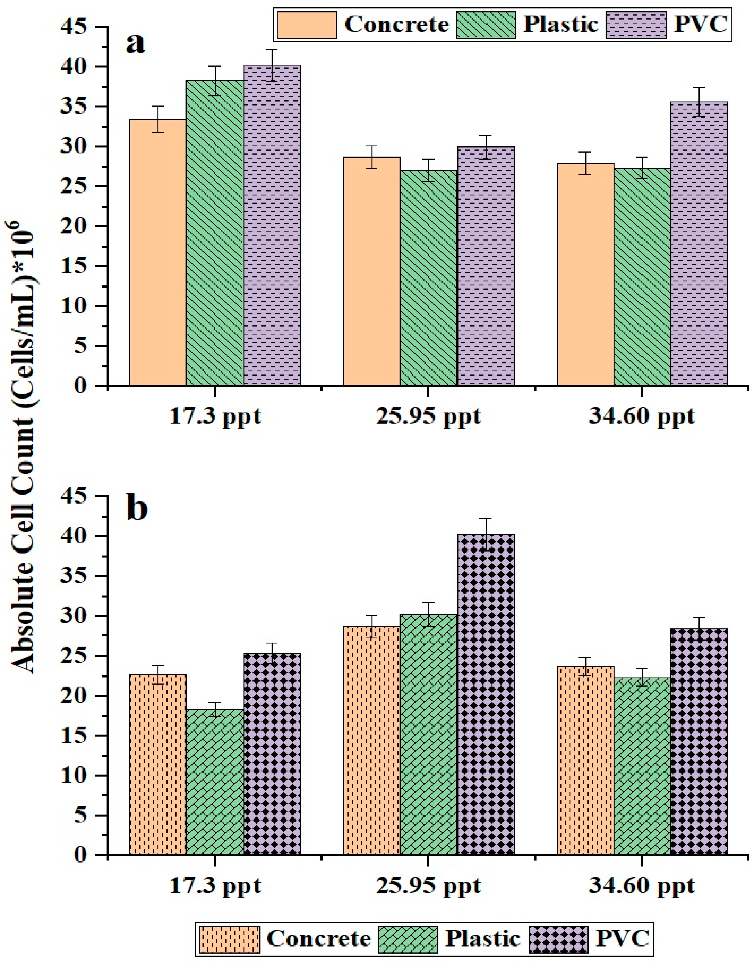 Sustainability 17 04262 g004