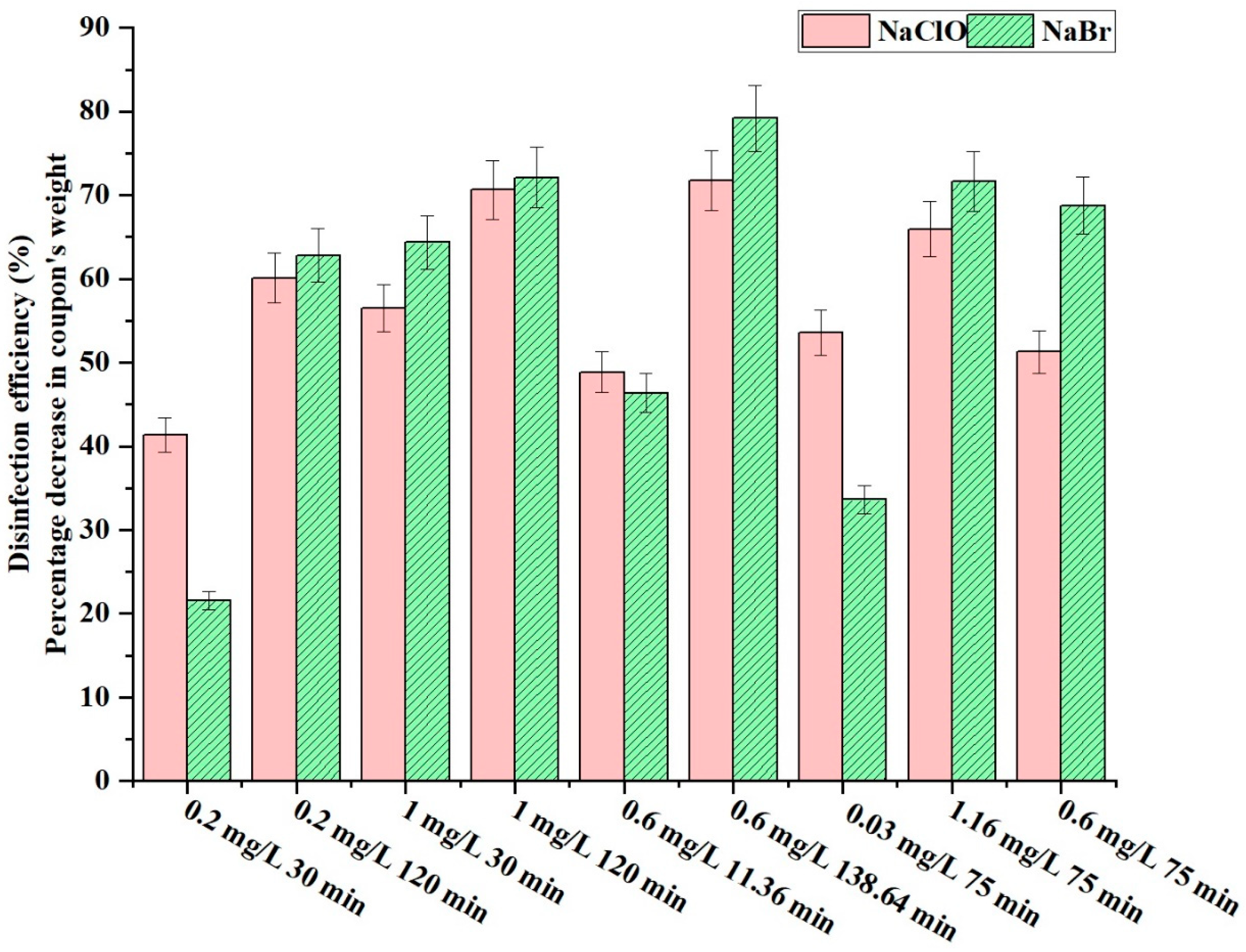Sustainability 17 04262 g008