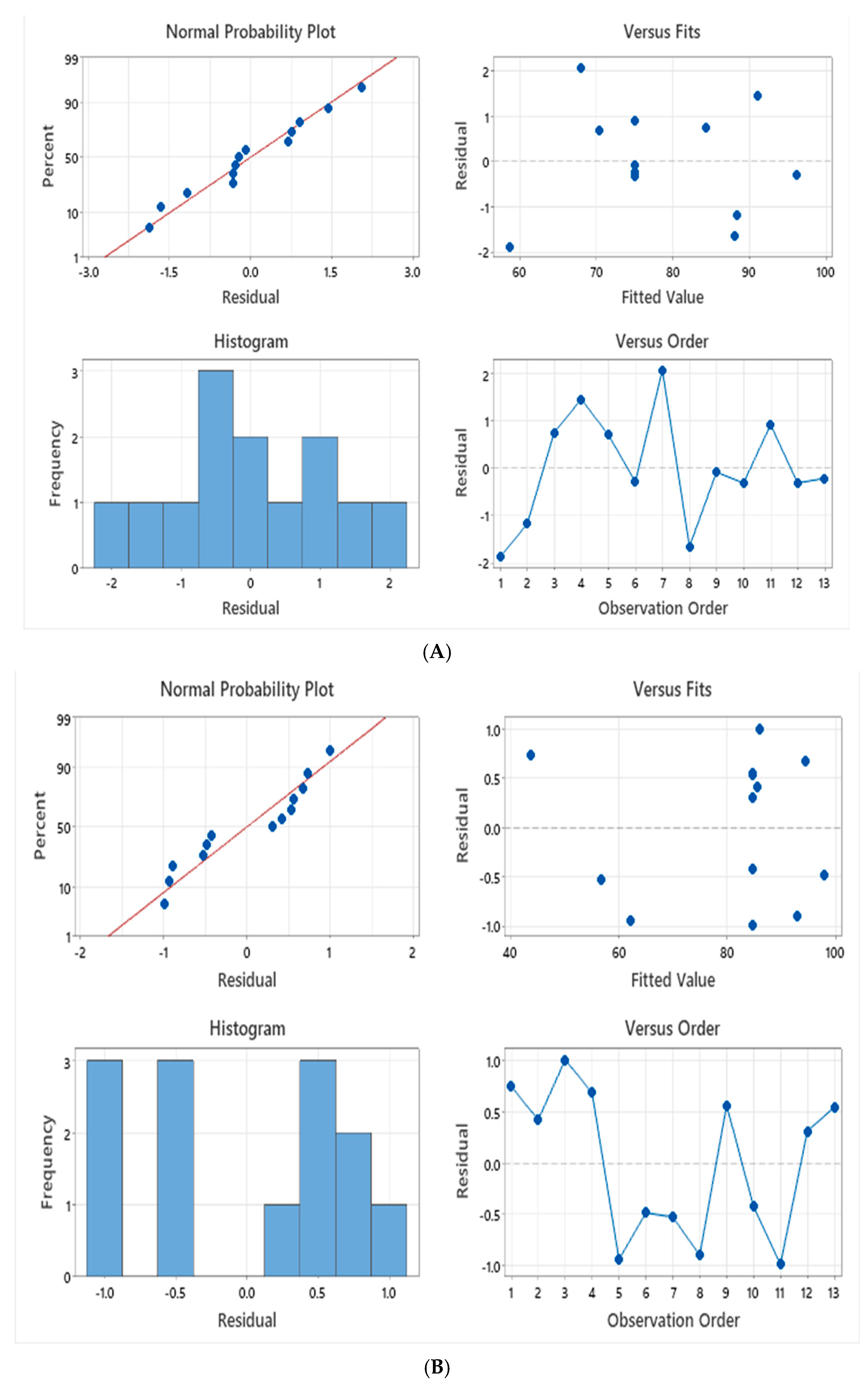 Sustainability 17 04262 g009