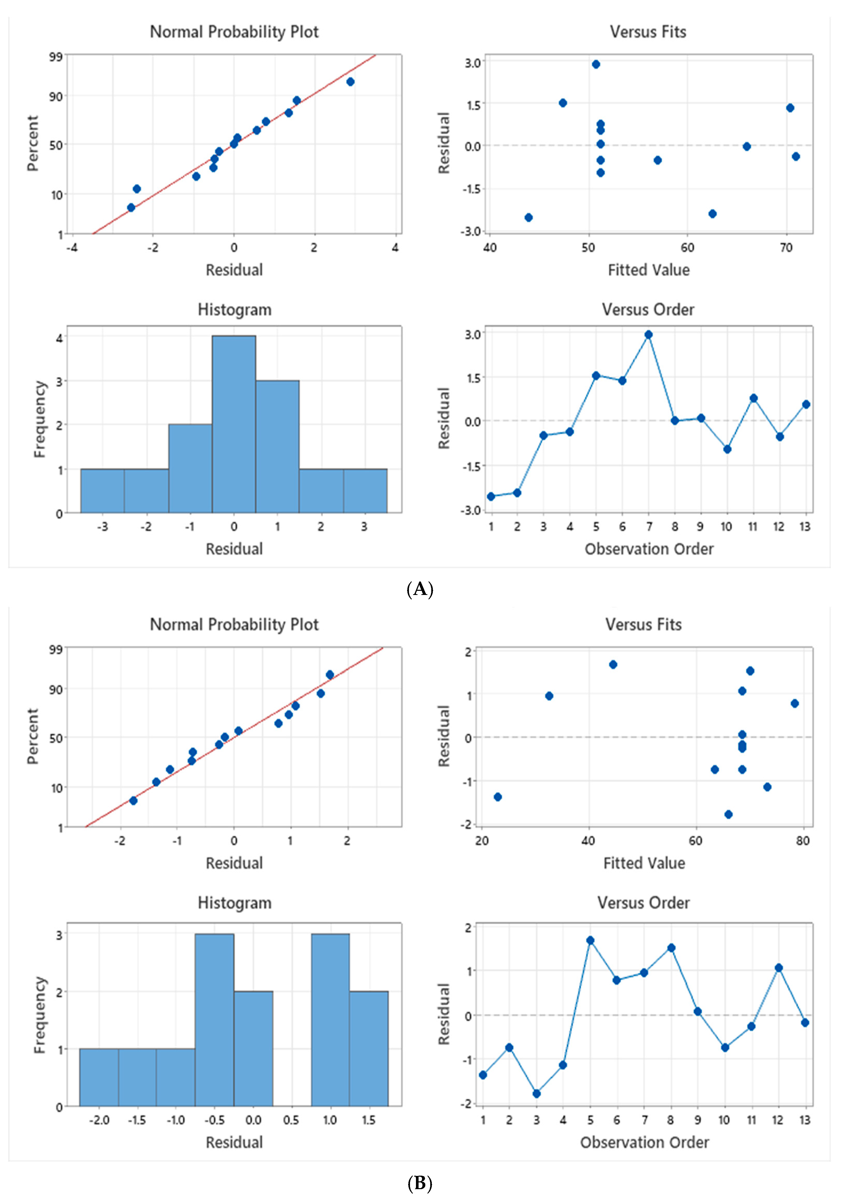 Sustainability 17 04262 g010