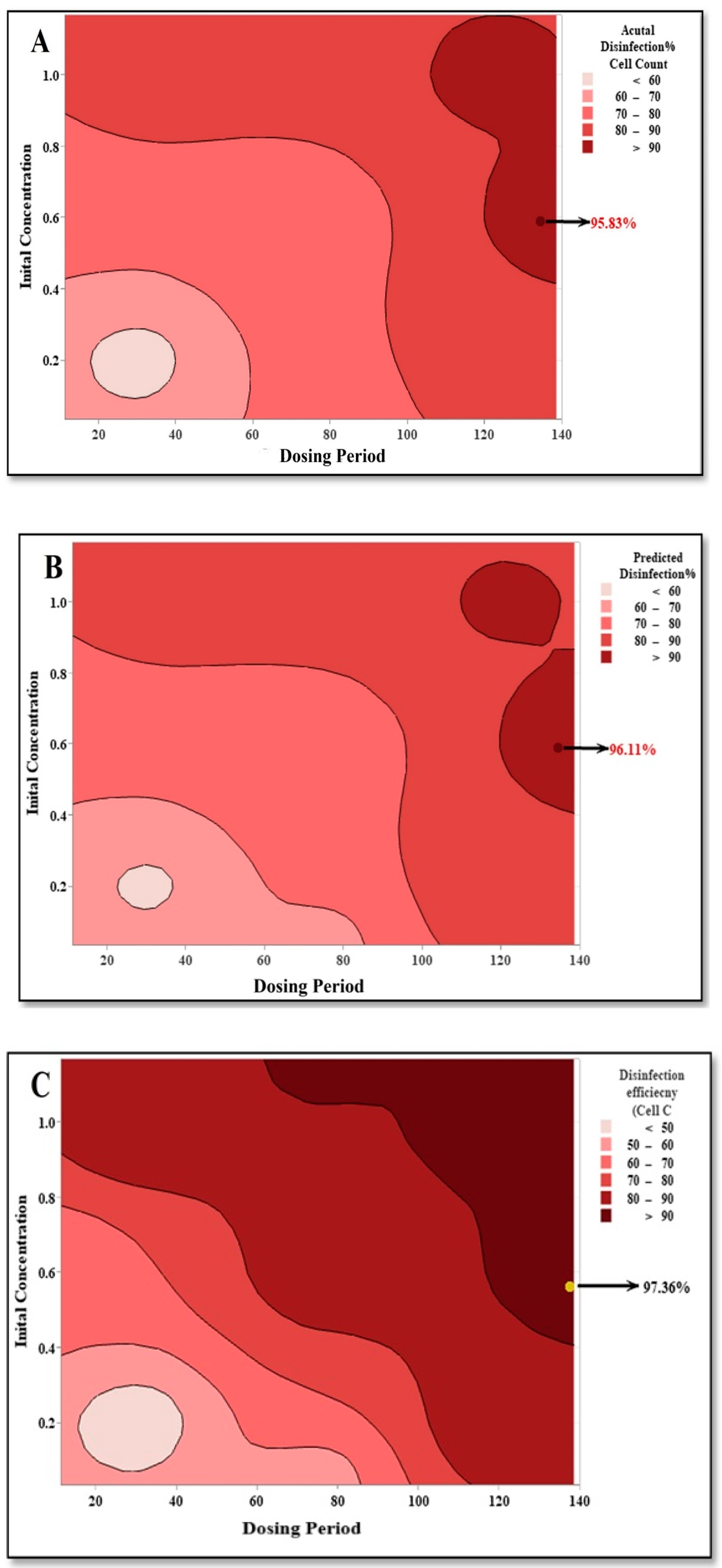 Sustainability 17 04262 g011a