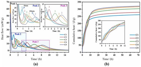 Sustainability 17 04269 g016
