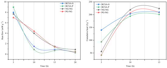 Sustainability 17 04269 g021