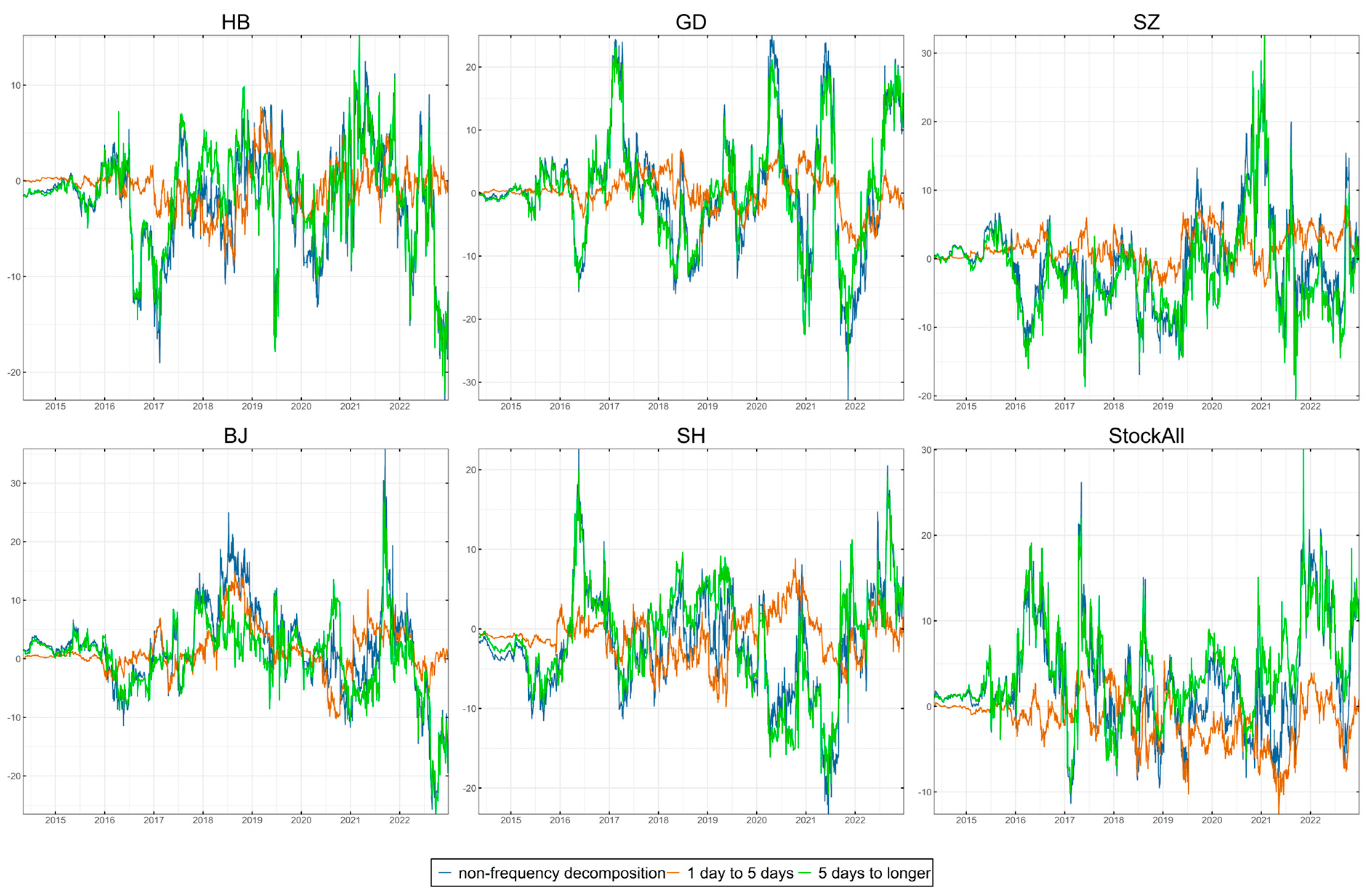 Sustainability 17 04274 g003