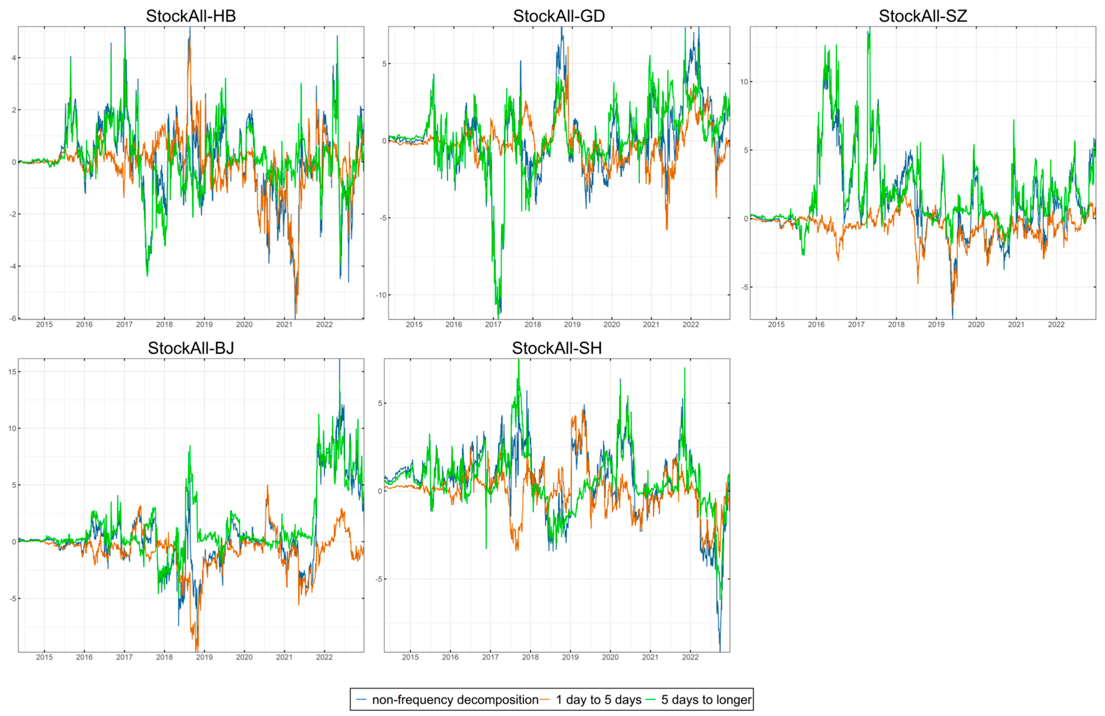 Sustainability 17 04274 g004