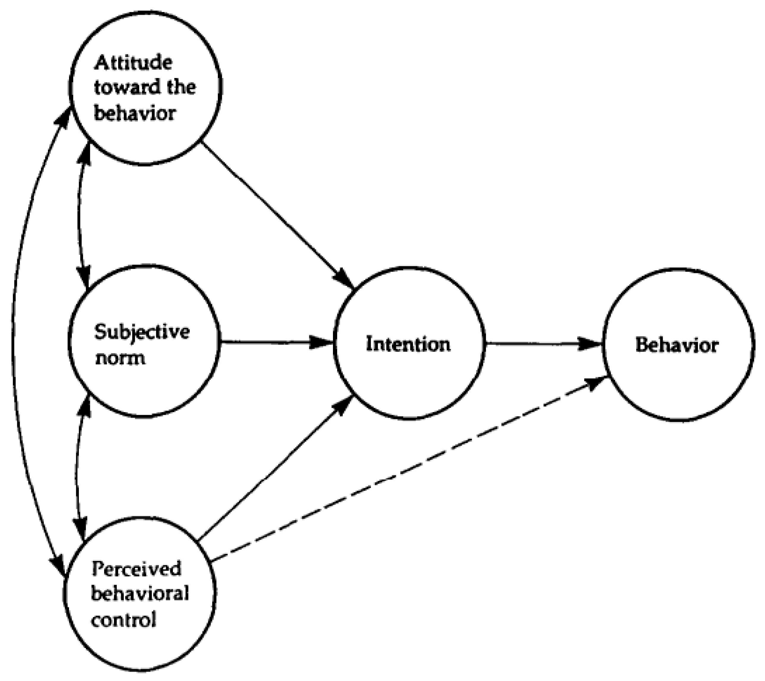 Sustainability 17 04278 g001