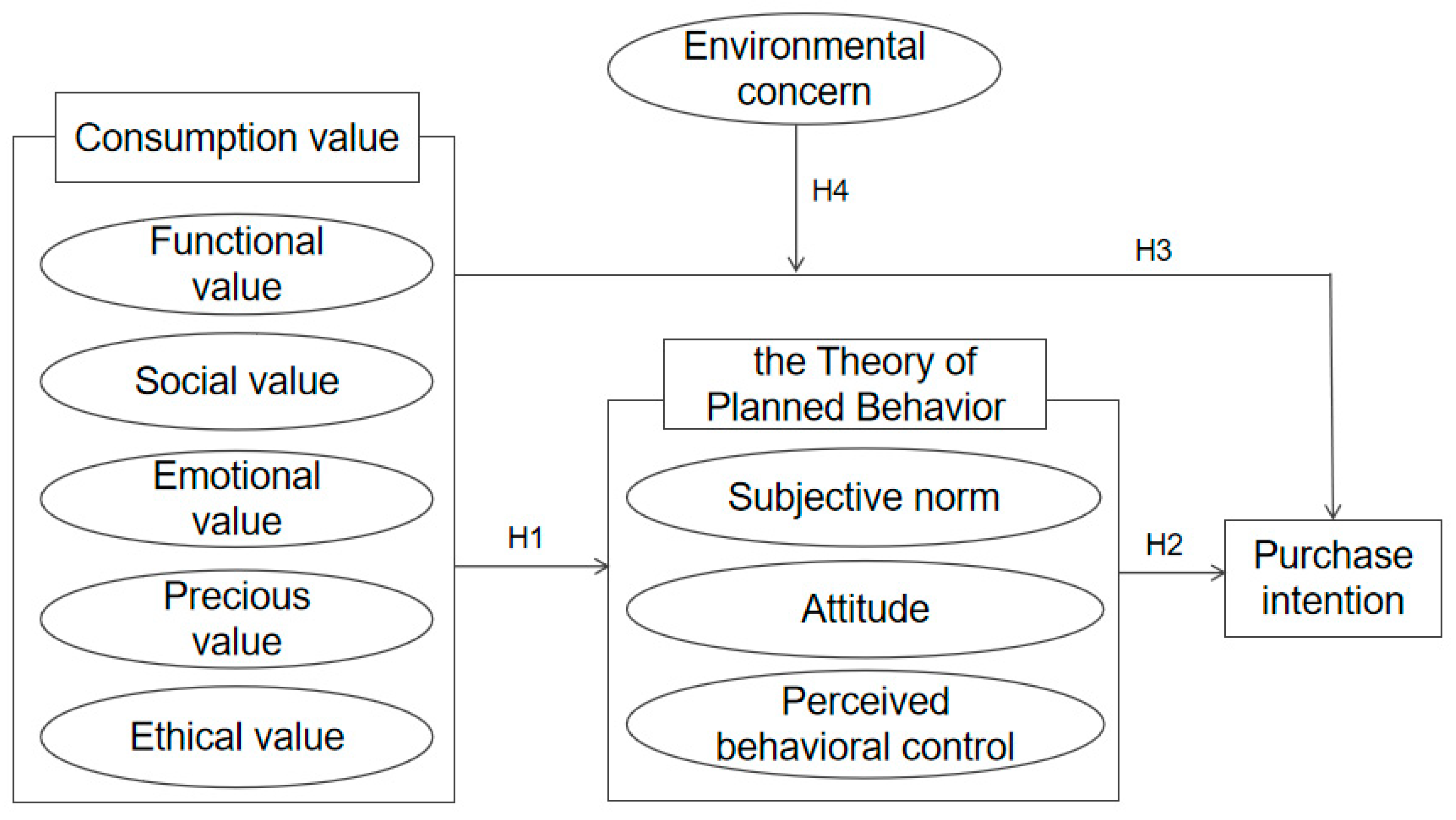 Sustainability 17 04278 g002