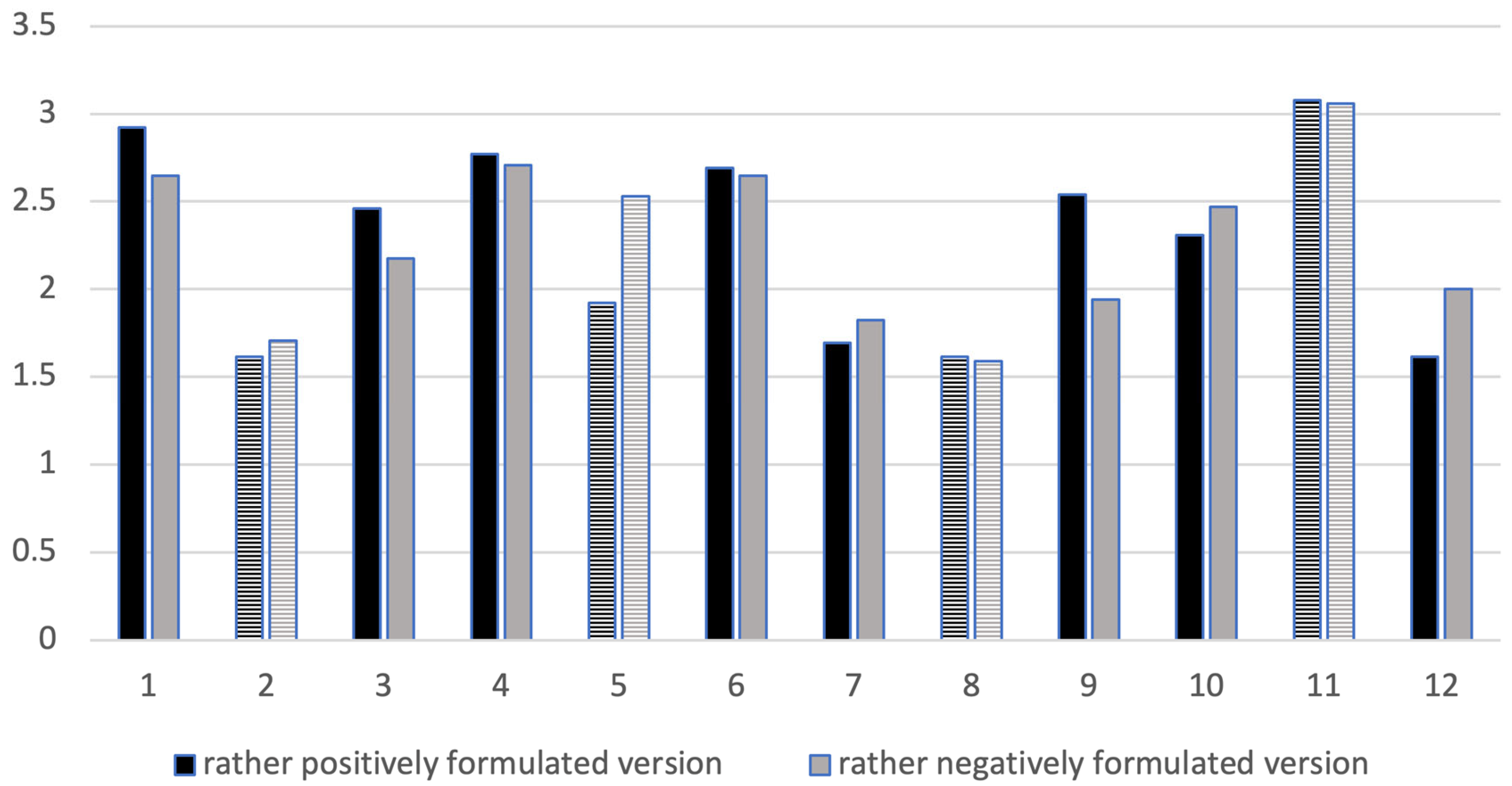 Sustainability 17 04298 g001