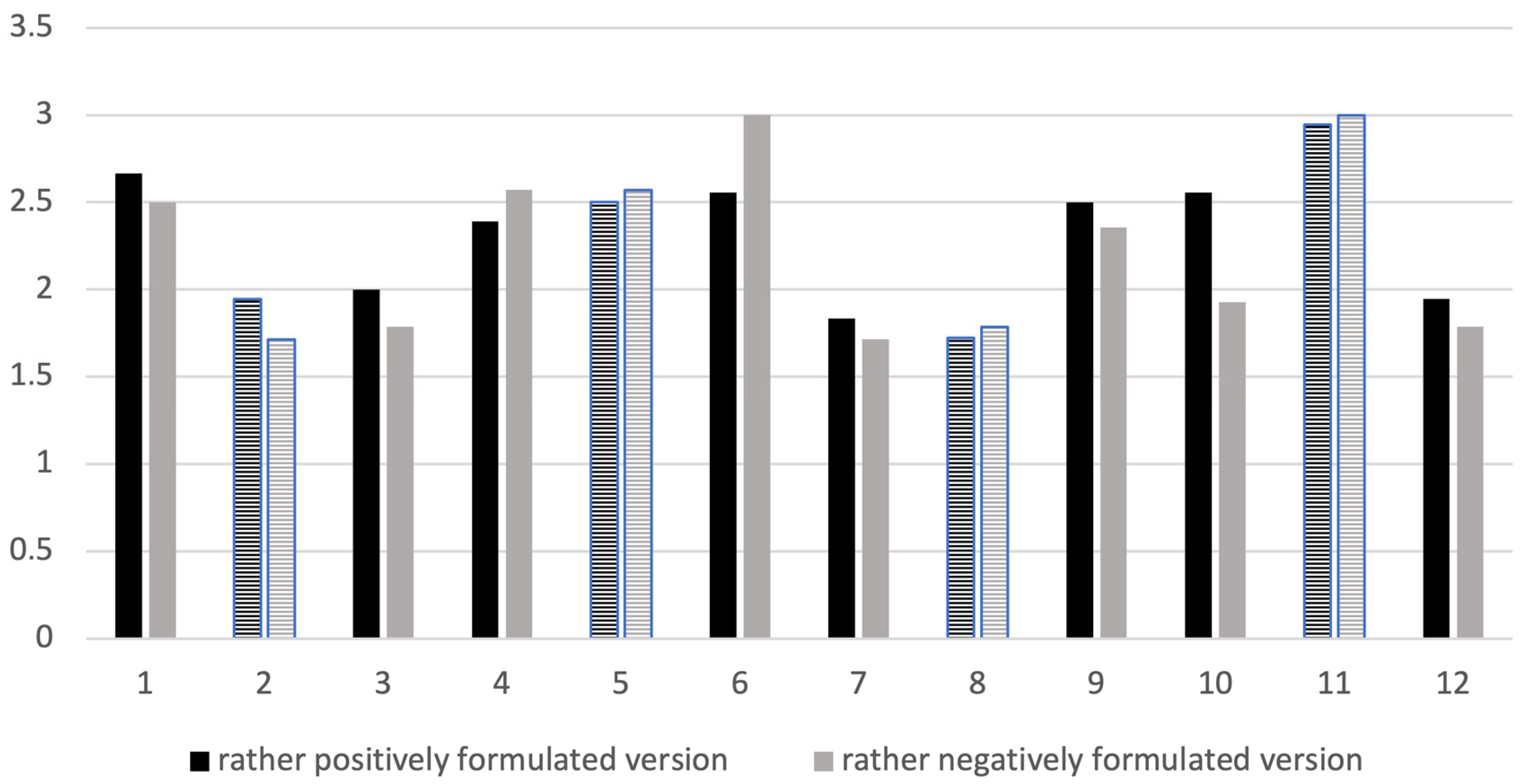 Sustainability 17 04298 g002