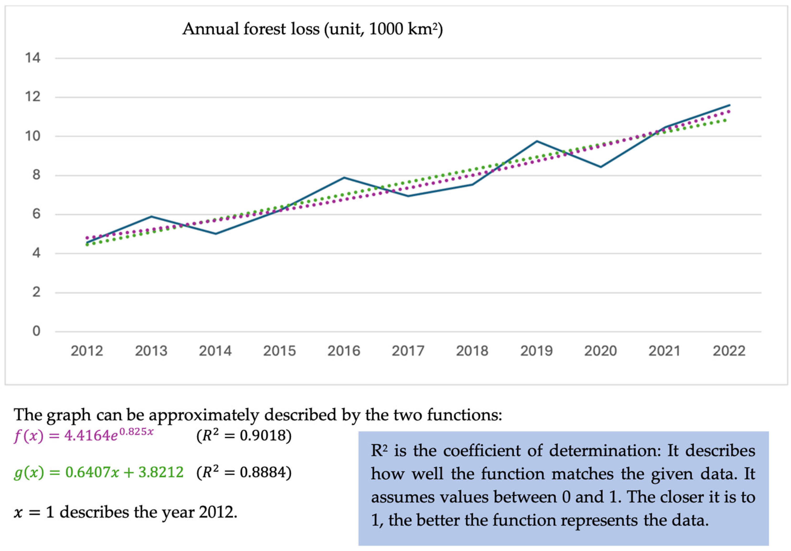 Sustainability 17 04298 g0a3