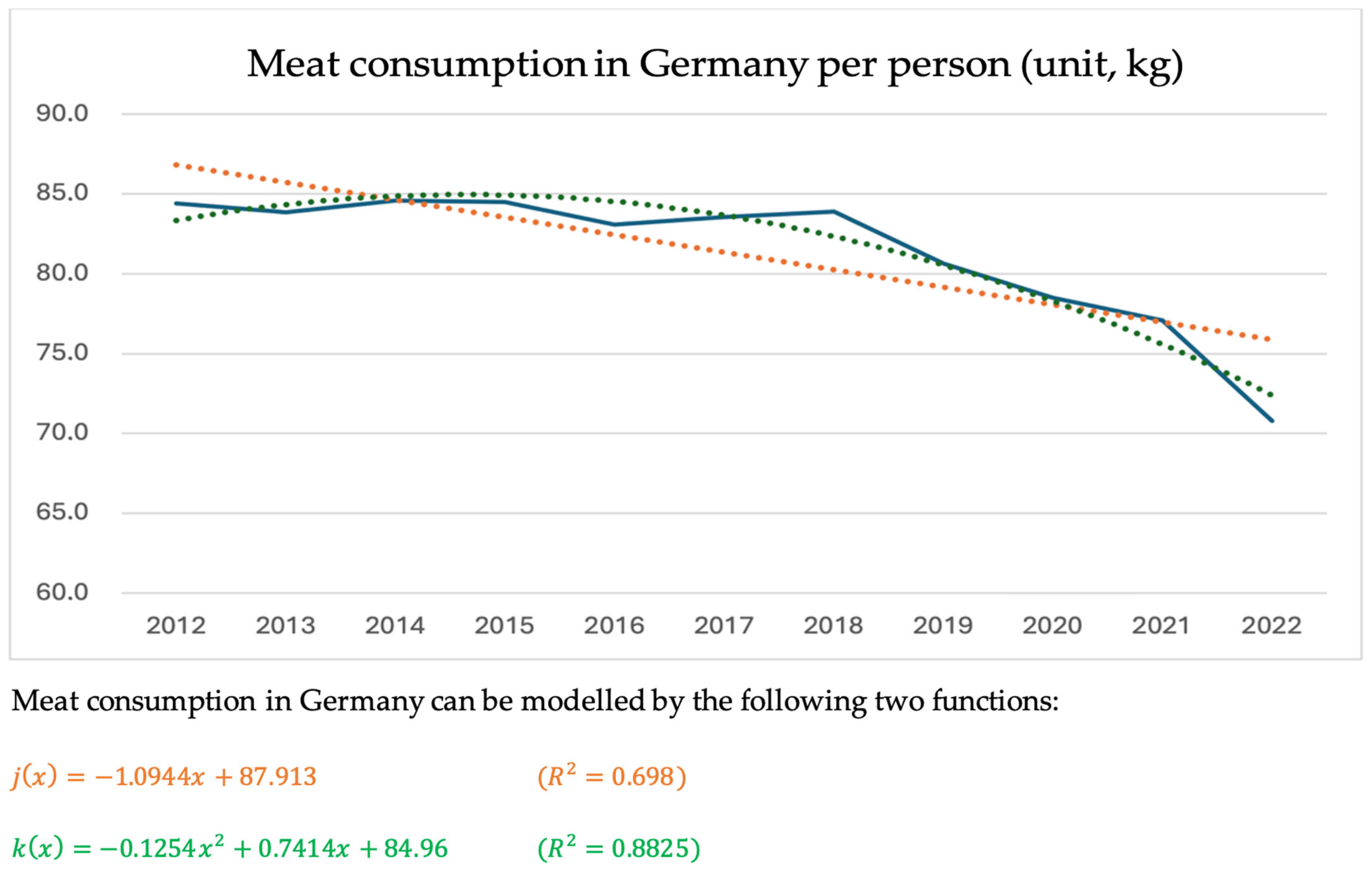 Sustainability 17 04298 g0a5