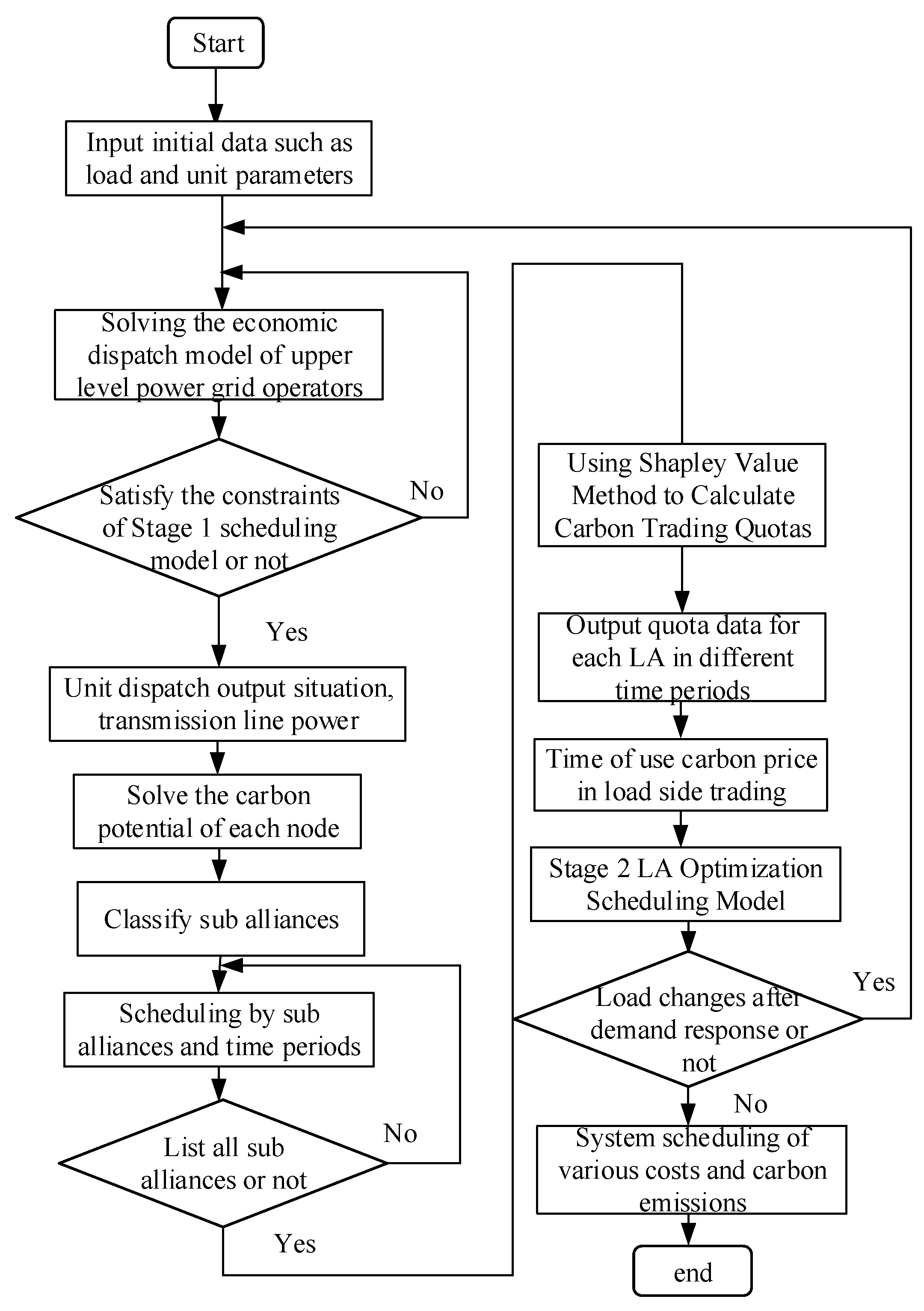 Sustainability 17 04299 g001