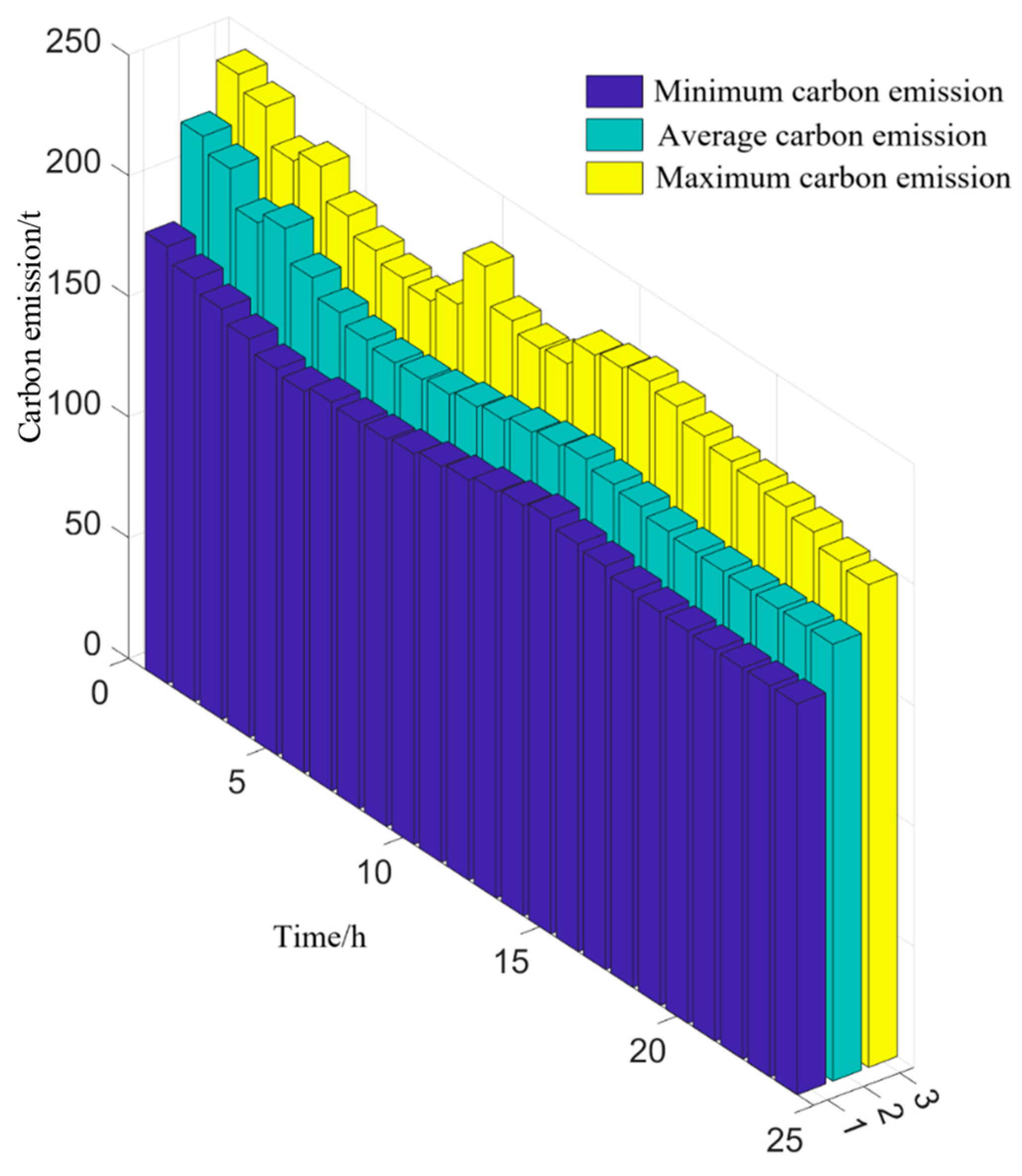 Sustainability 17 04299 g003