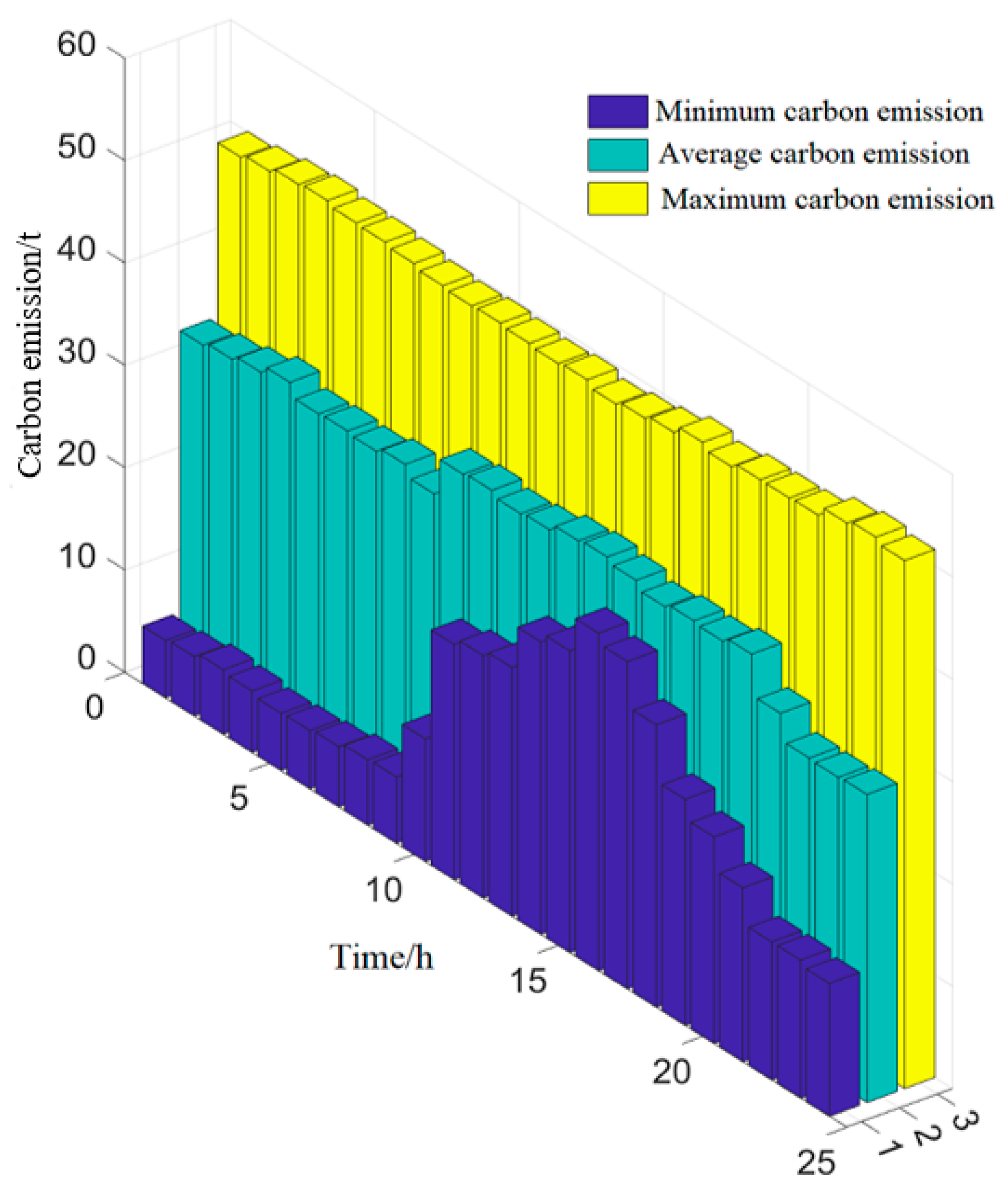 Sustainability 17 04299 g004
