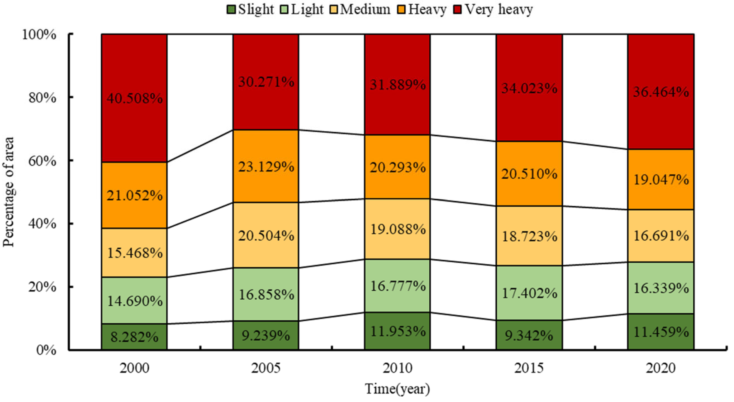 Sustainability 17 04301 g004
