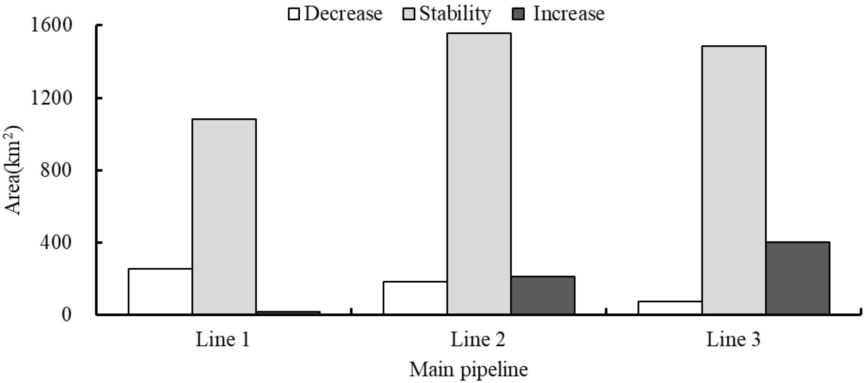 Sustainability 17 04301 g007