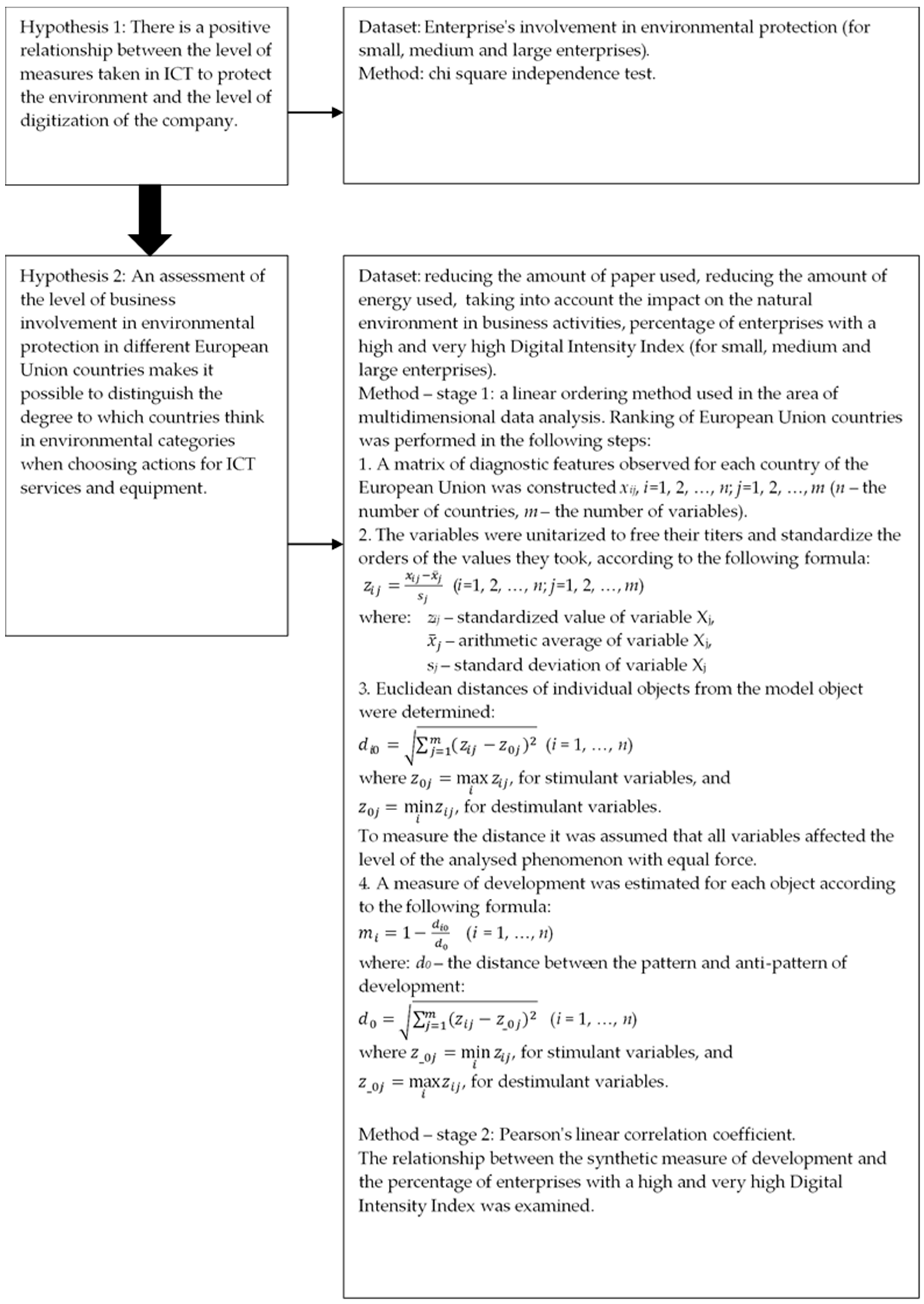 Sustainability 17 04305 g001 Sustainability 17 04305 g001