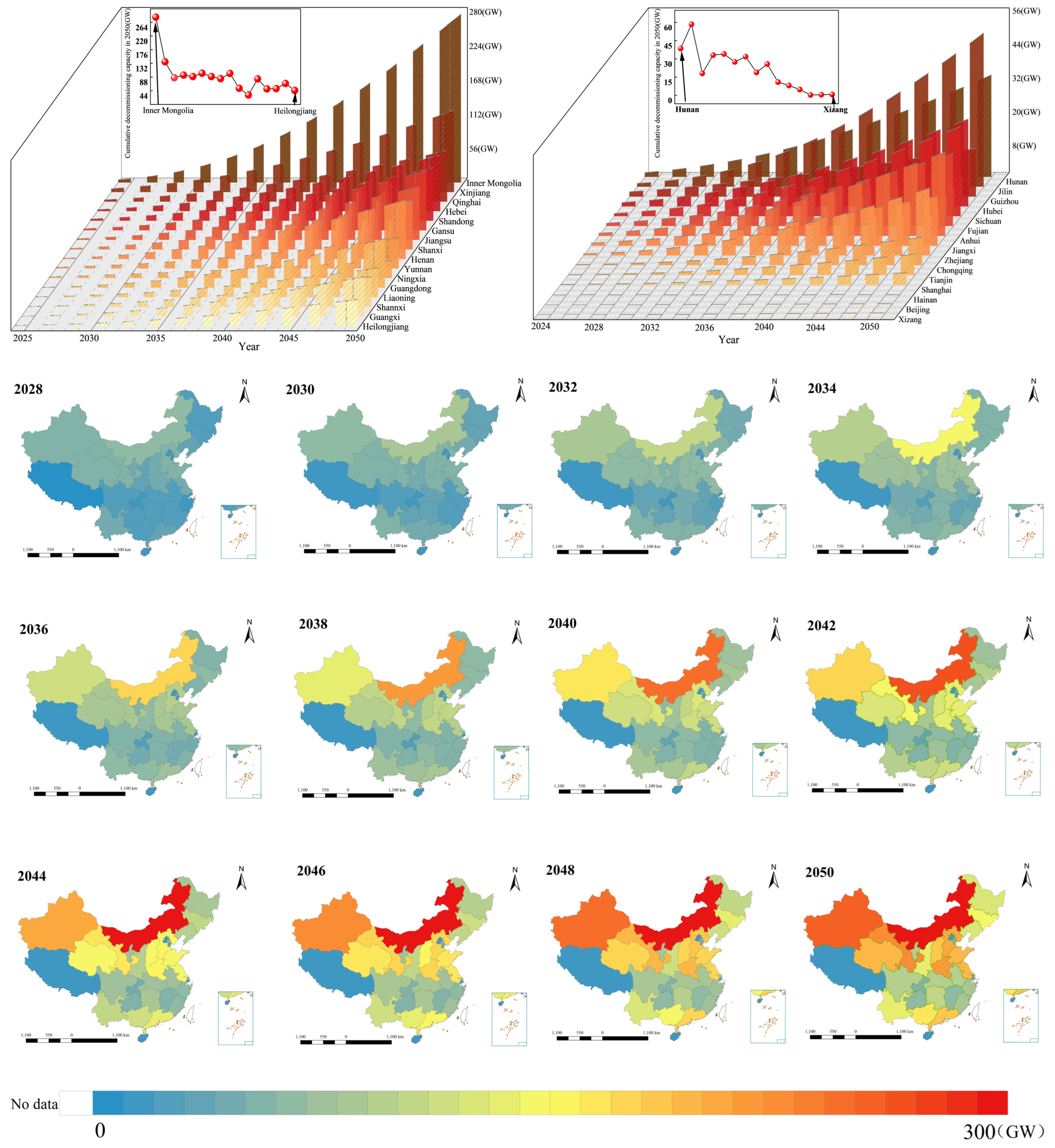 Sustainability 17 04307 g005