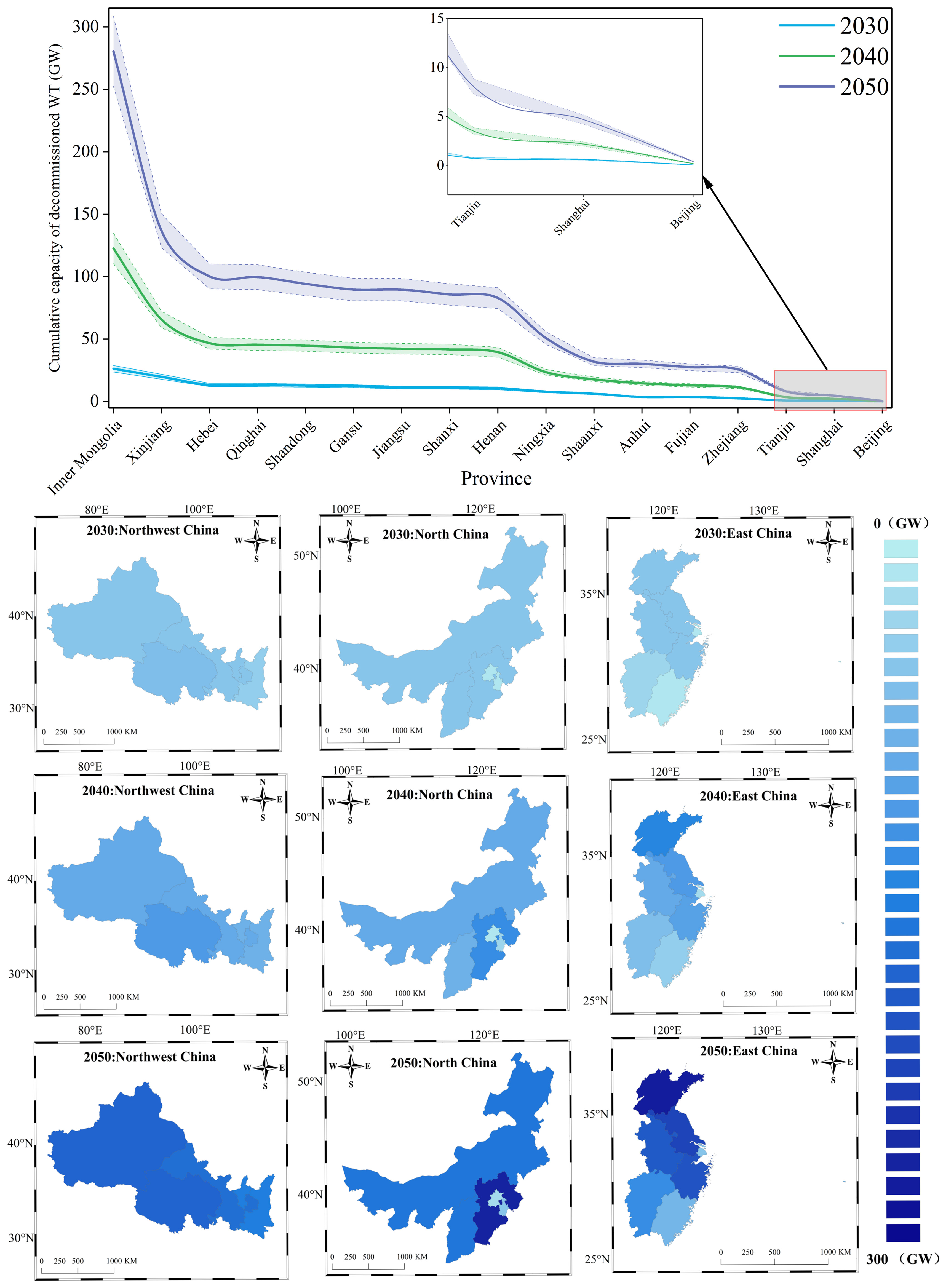 Sustainability 17 04307 g006
