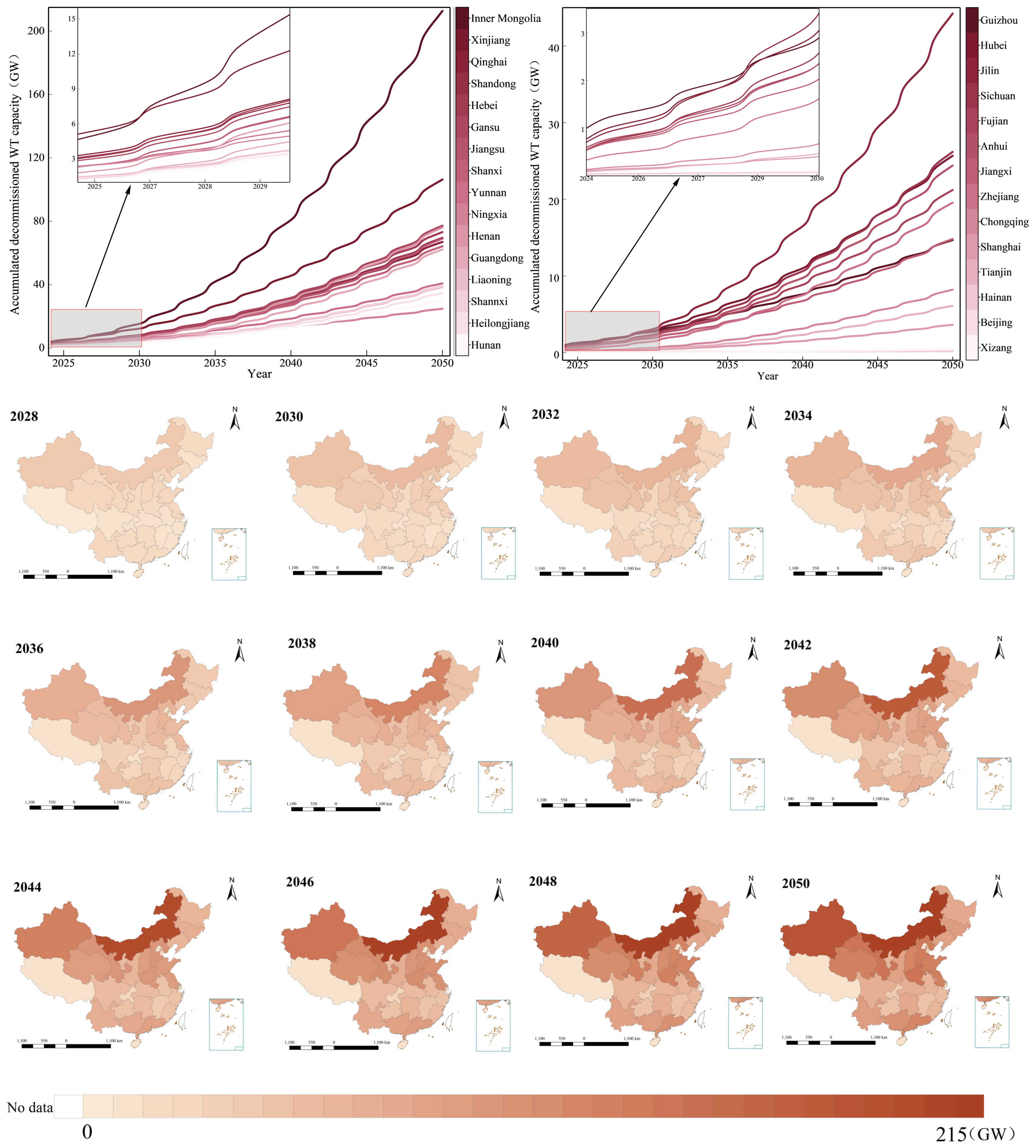 Sustainability 17 04307 g0a2