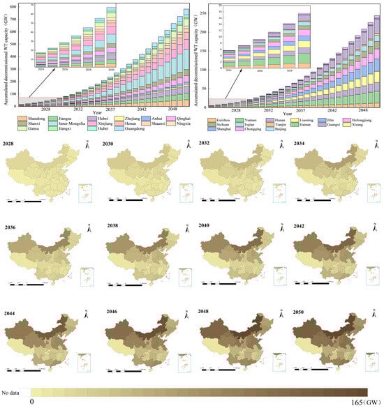 Sustainability 17 04307 g0a3