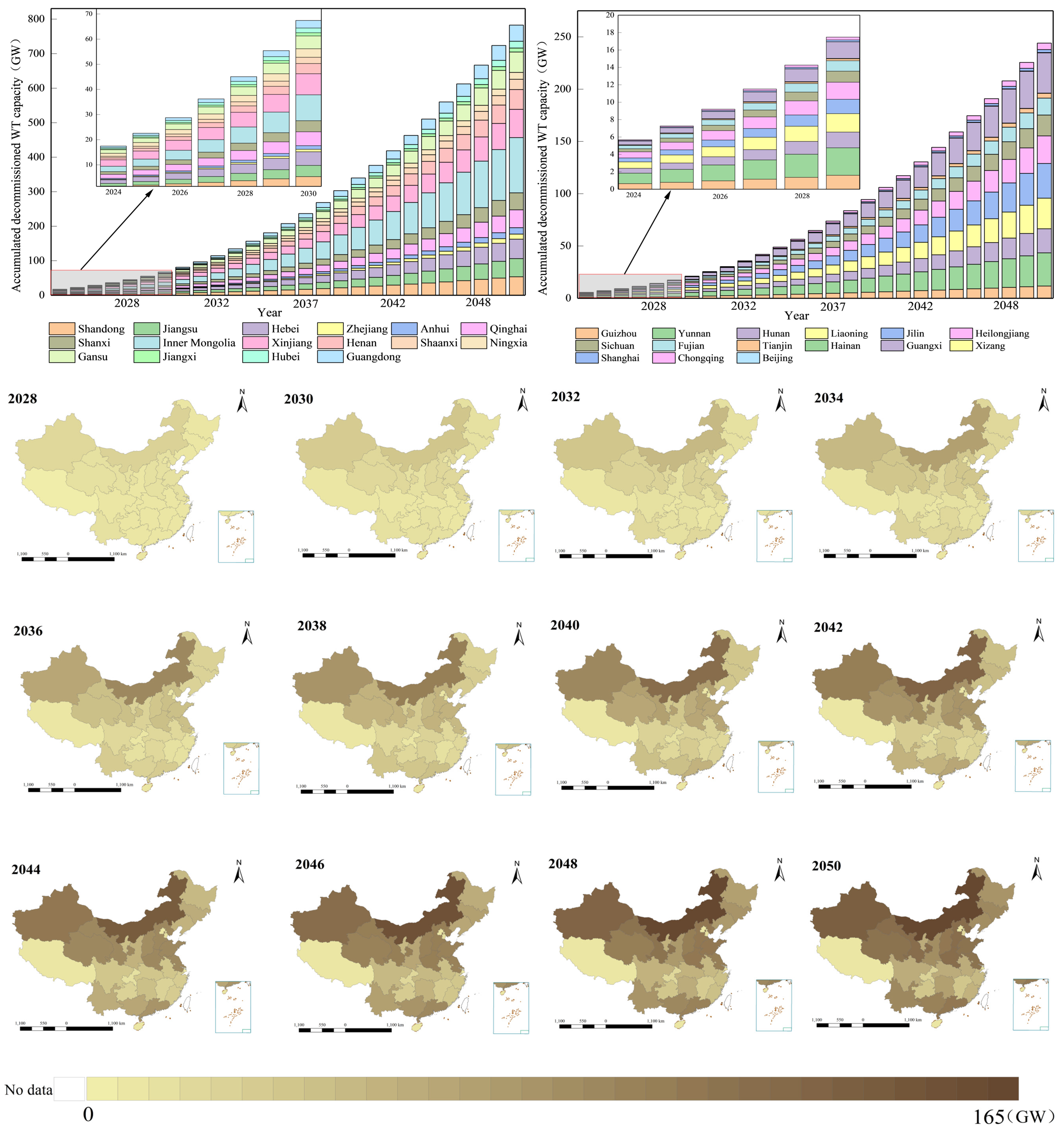 Sustainability 17 04307 g0a3