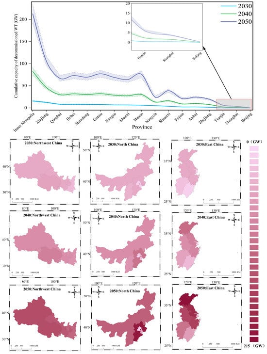 Sustainability 17 04307 g0a4