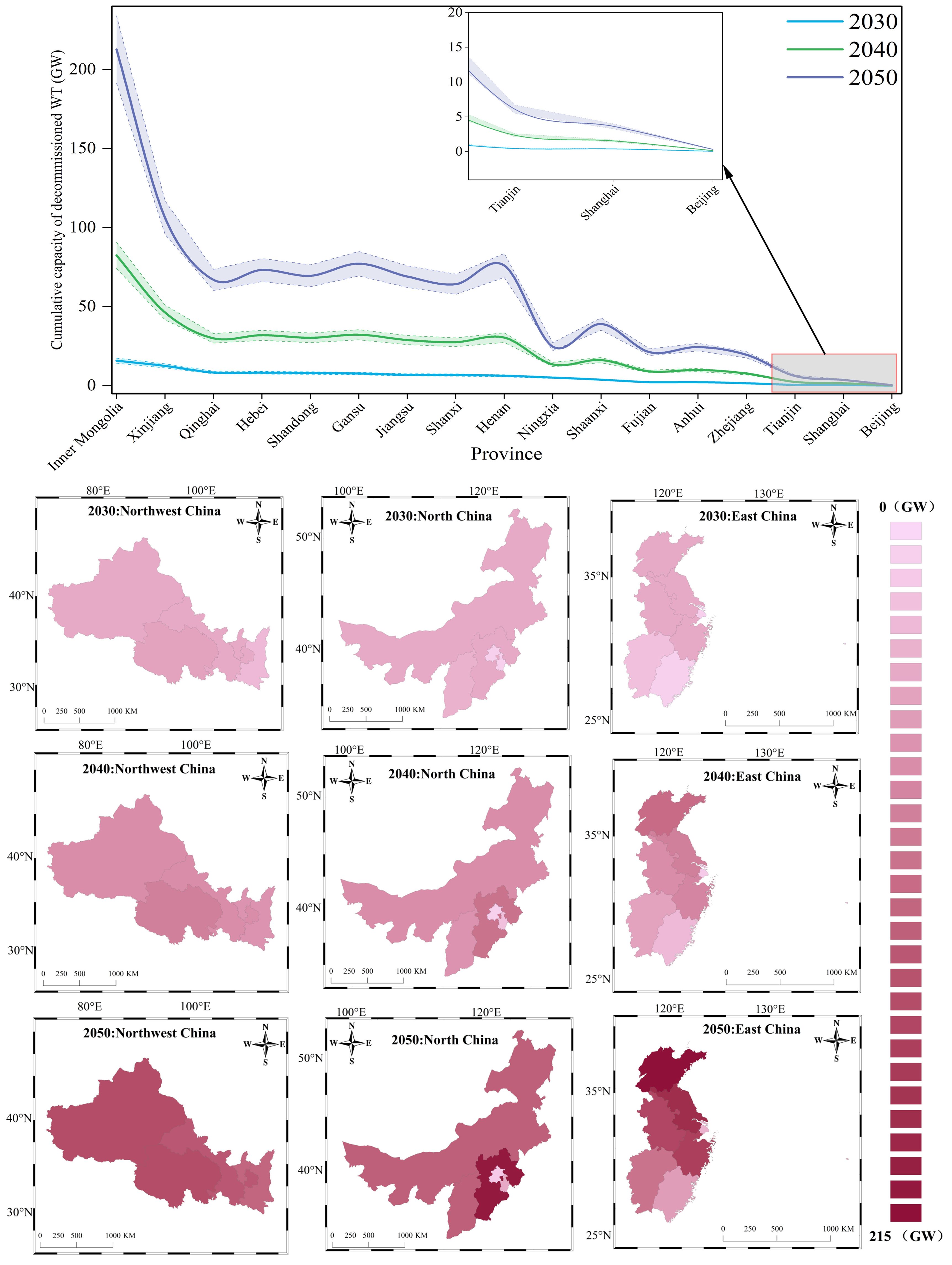 Sustainability 17 04307 g0a4