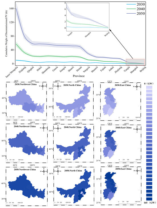 Sustainability 17 04307 g0a5