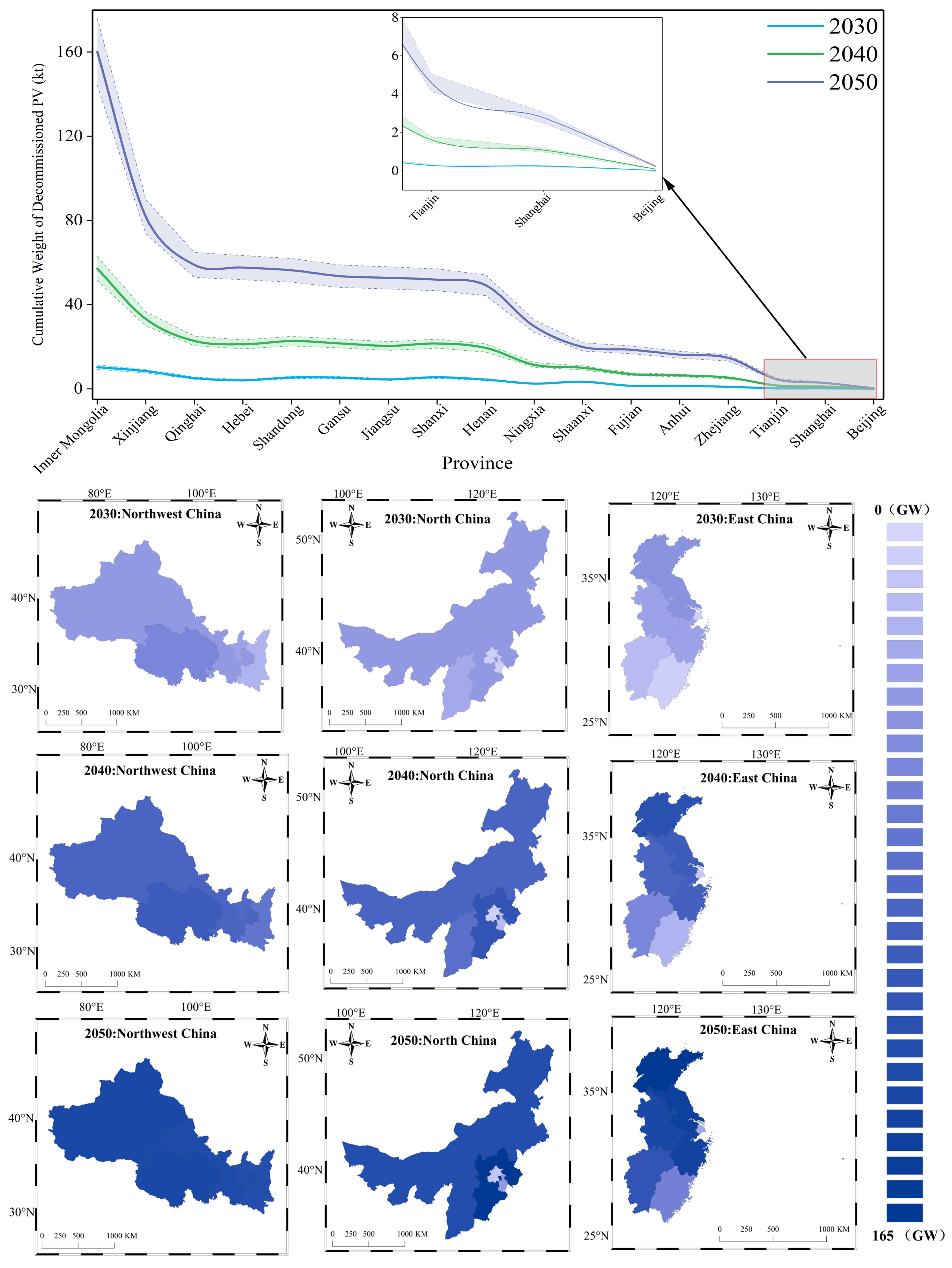 Sustainability 17 04307 g0a5