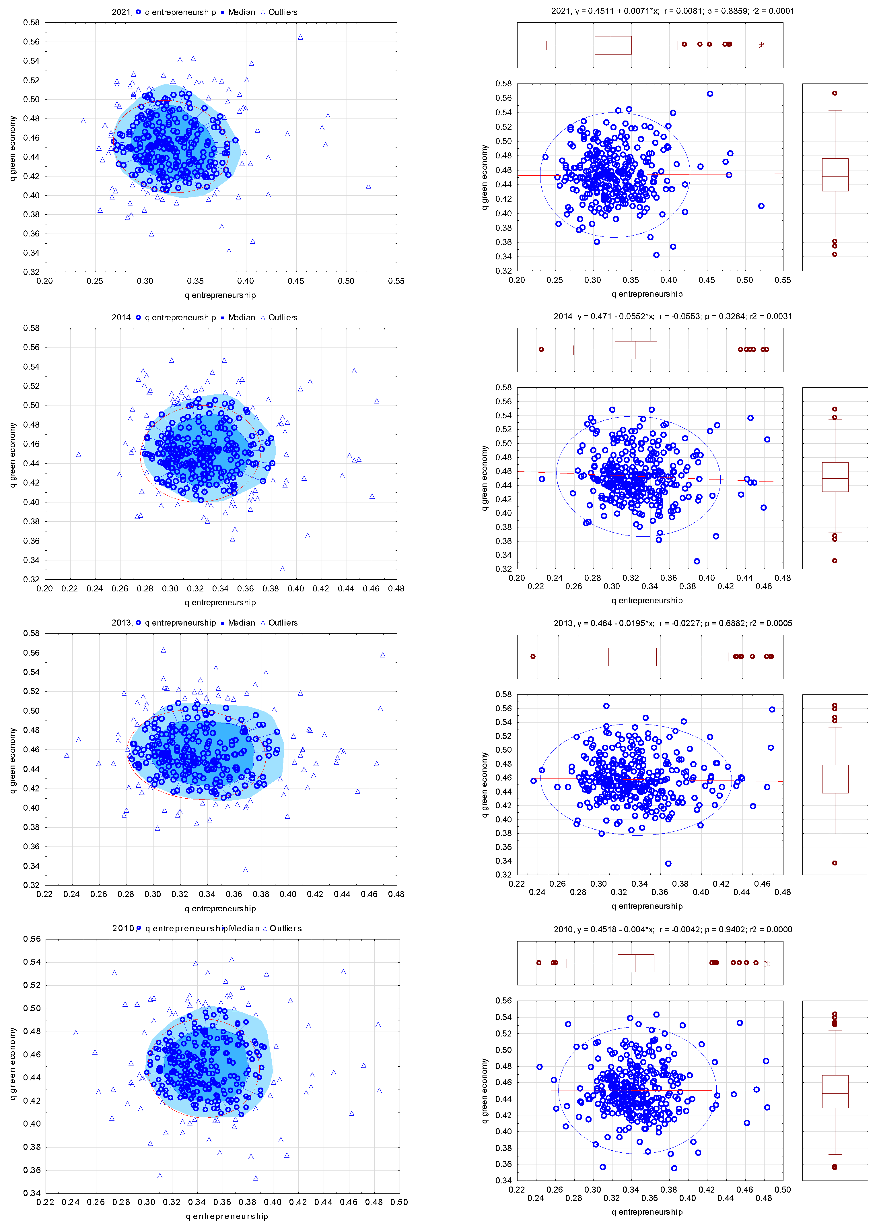 Sustainability 17 04309 g003 Sustainability 17 04309 g003
