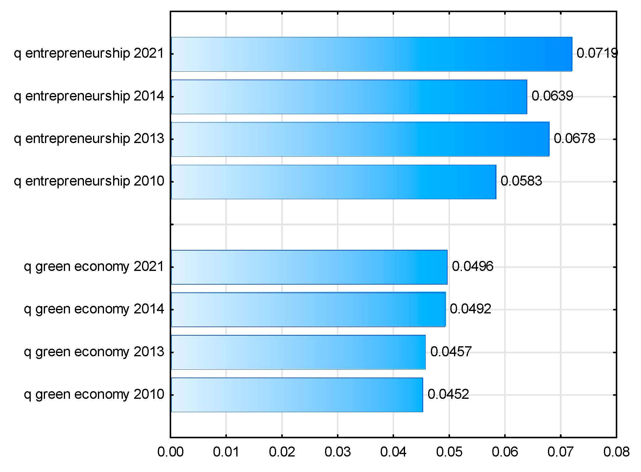 Sustainability 17 04309 g004 Sustainability 17 04309 g004