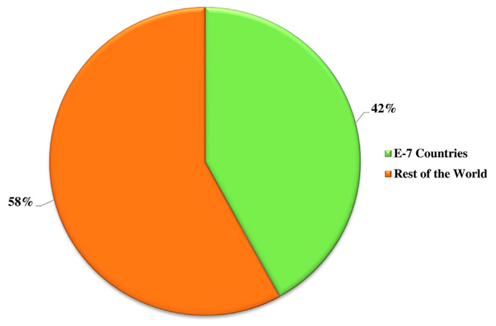 Sustainability 17 04321 g001