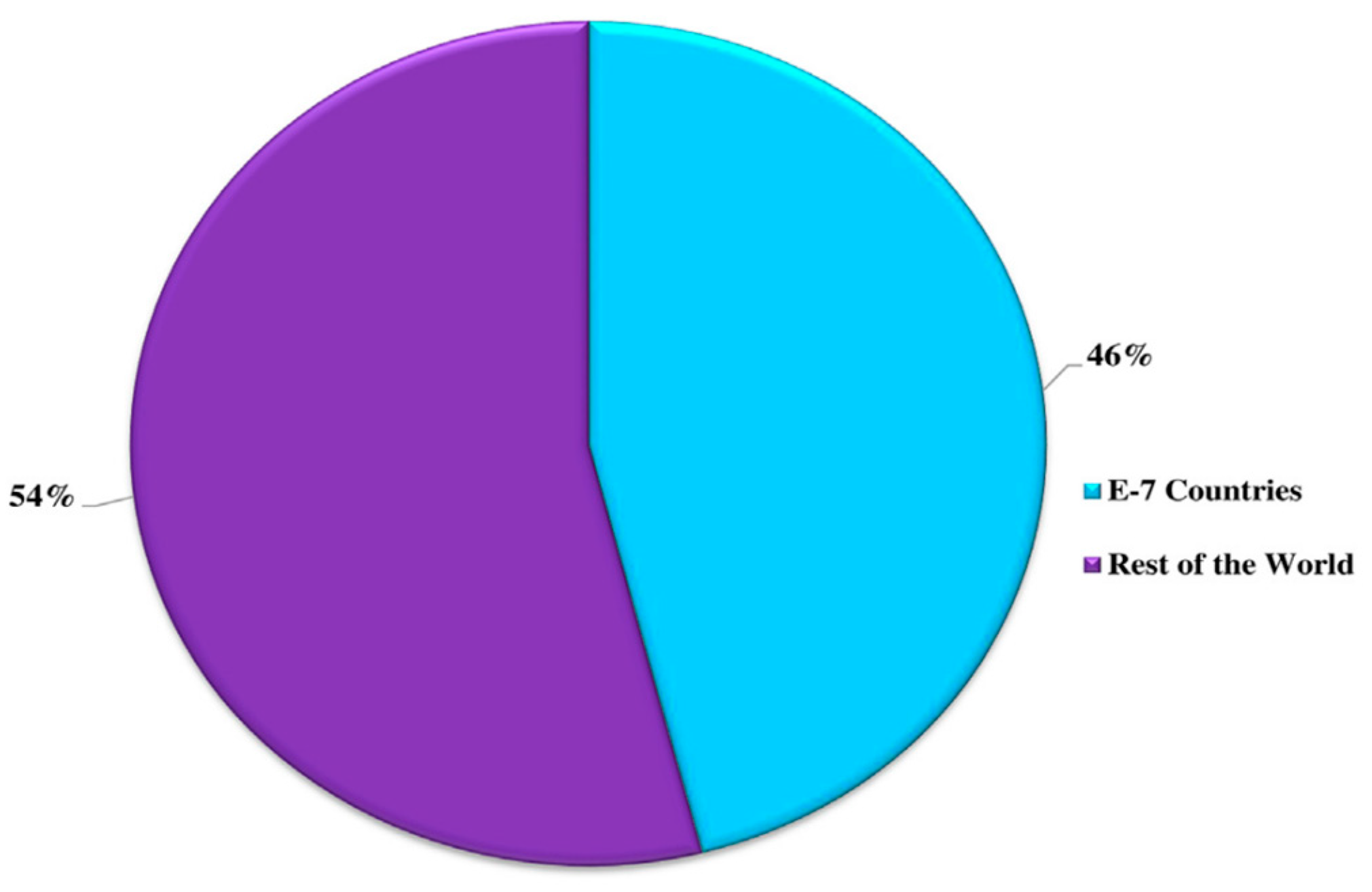 Sustainability 17 04321 g002